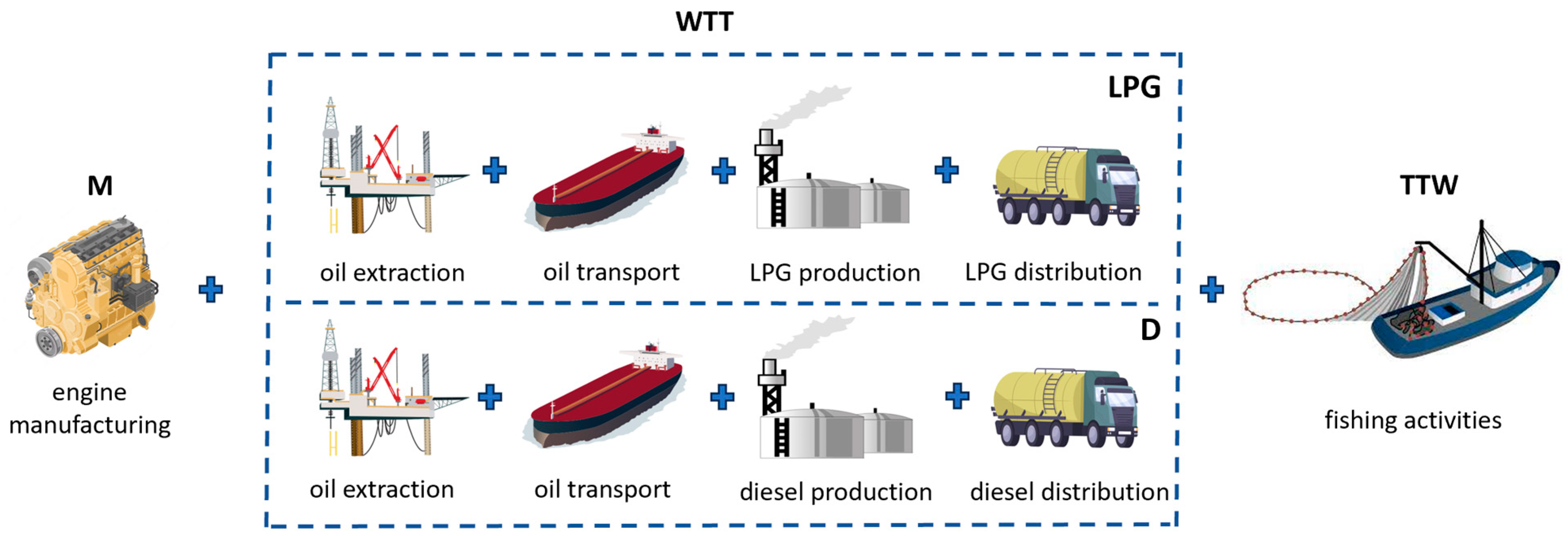 Applsci 13 13068 g008