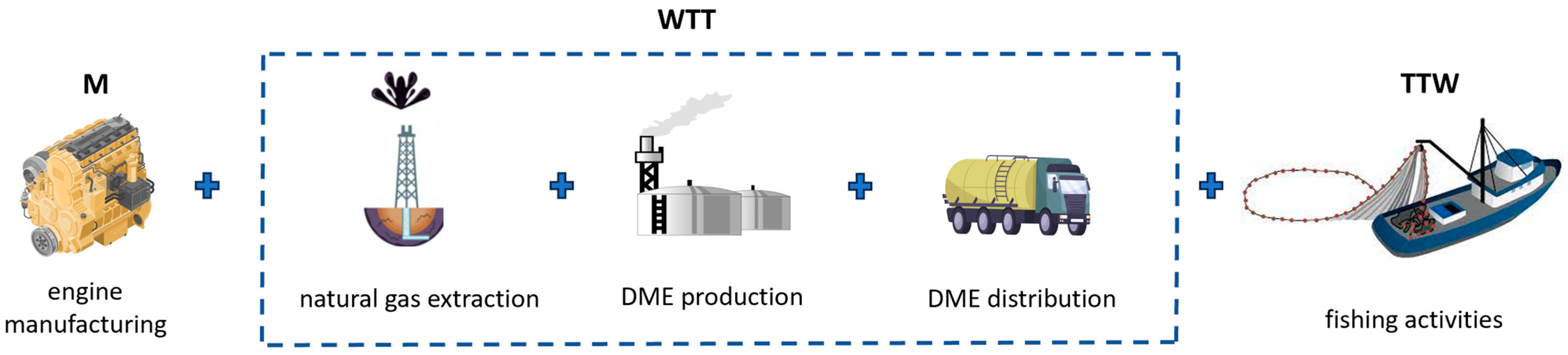 Applsci 13 13068 g010