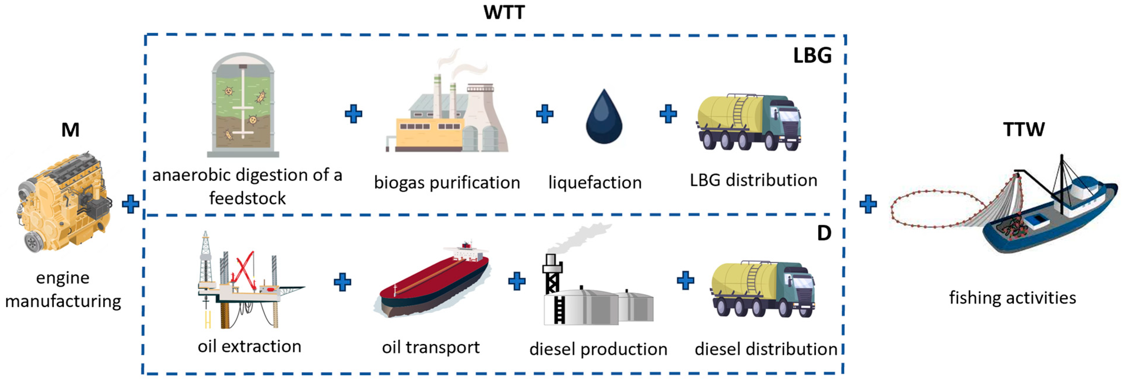 Applsci 13 13068 g013