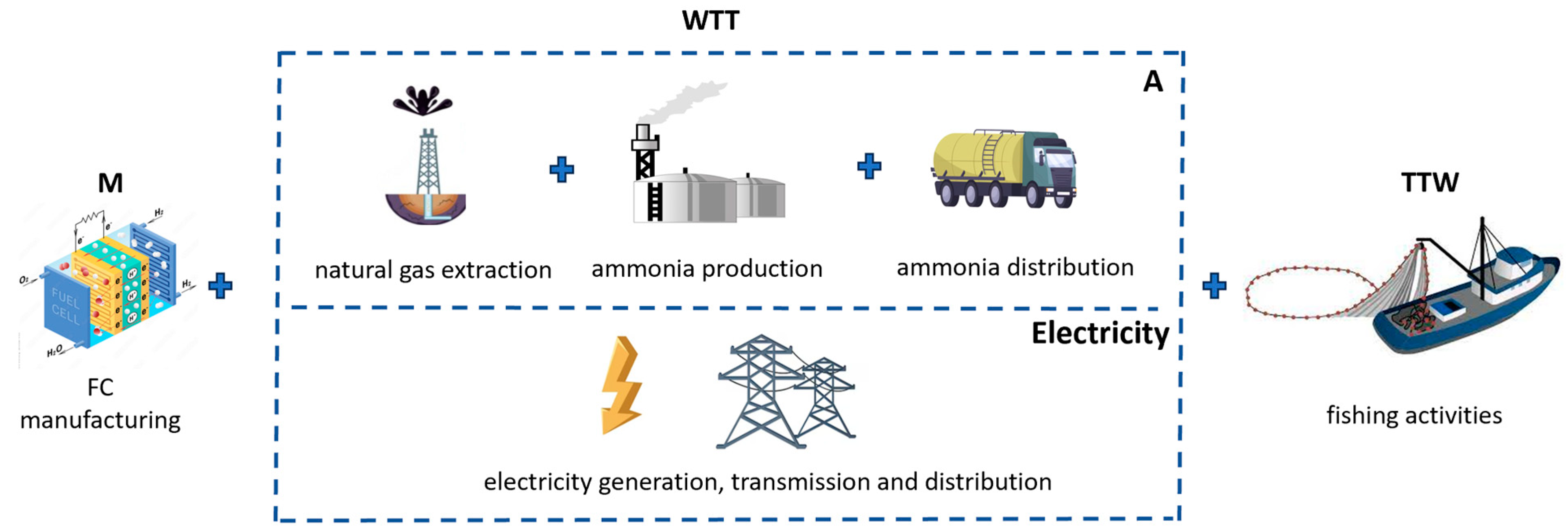 Applsci 13 13068 g015