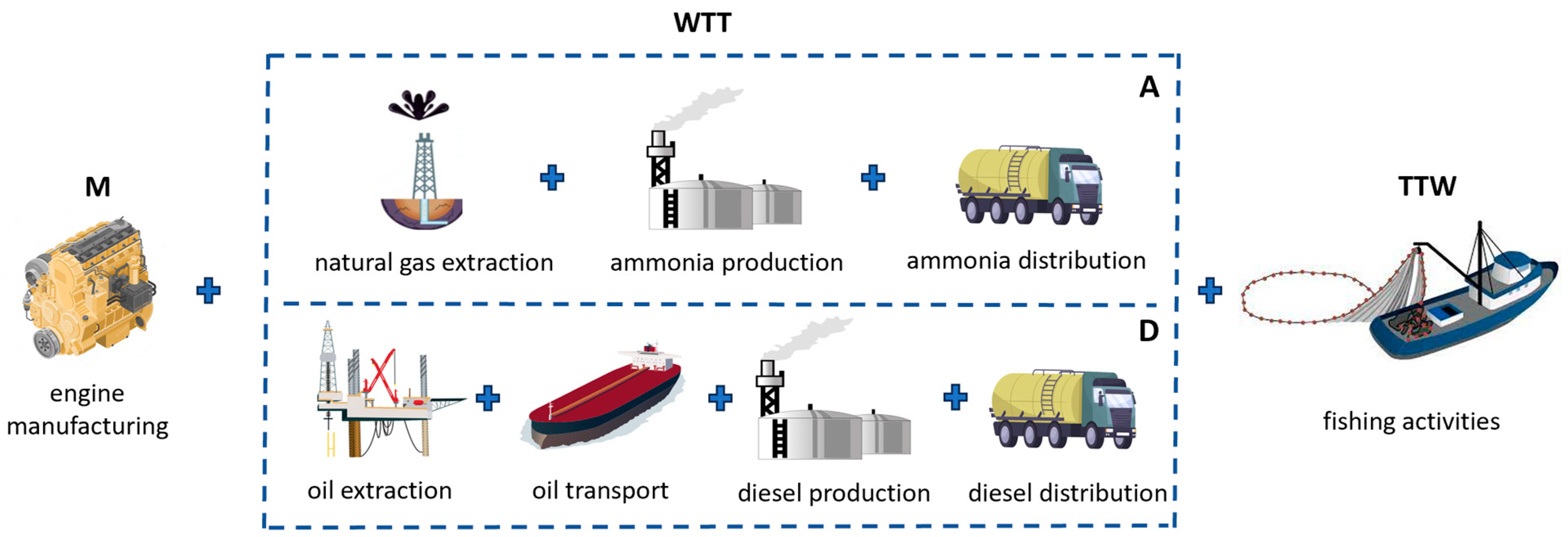 Applsci 13 13068 g016