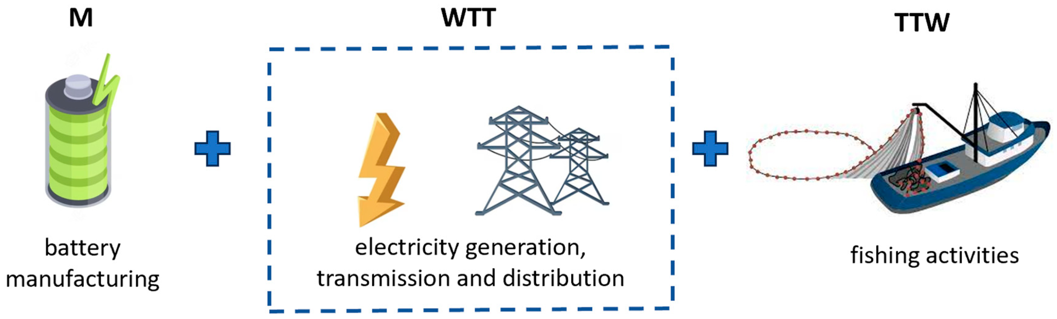 Applsci 13 13068 g017