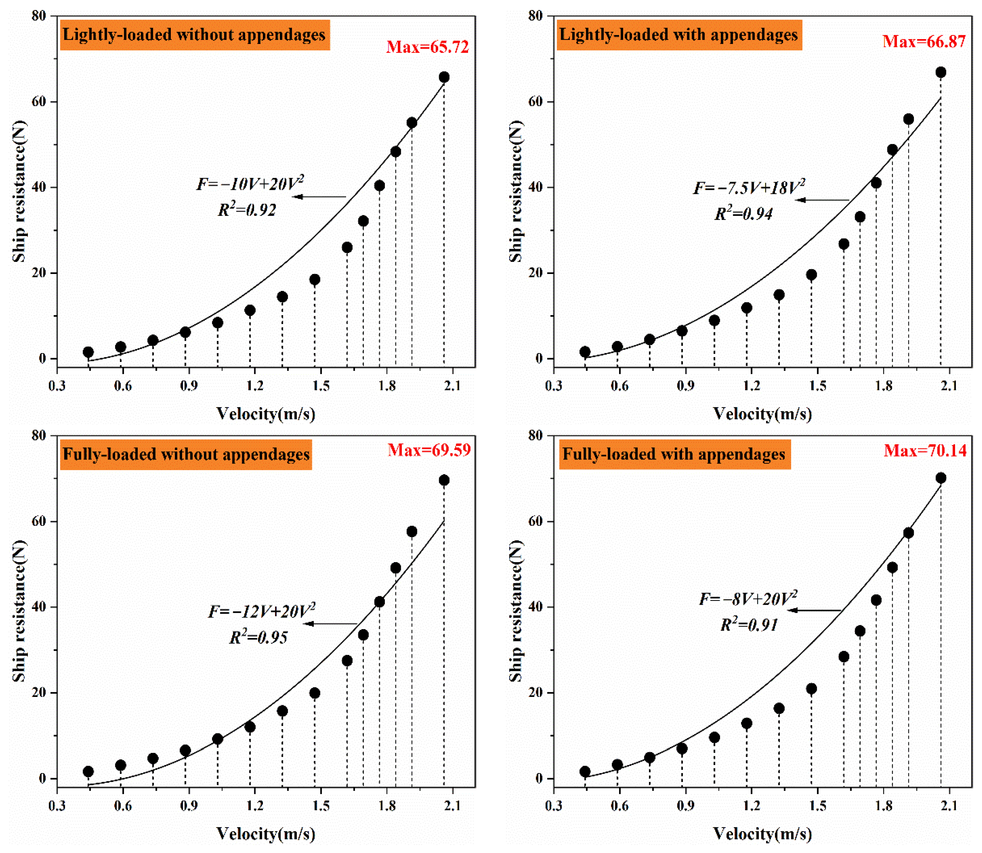 Applsci 13 13073 g002