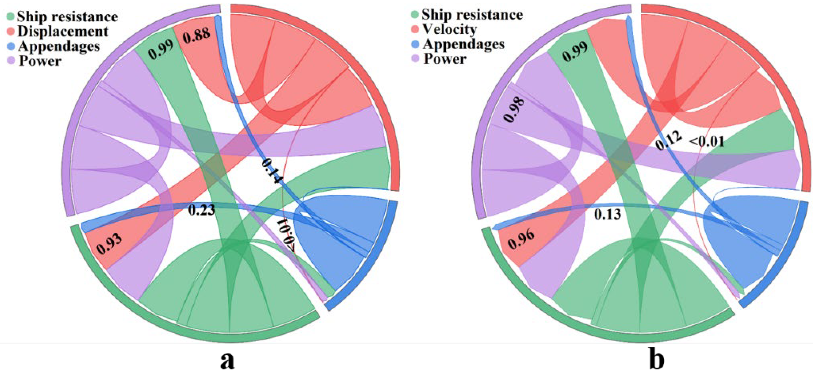 Applsci 13 13073 g004