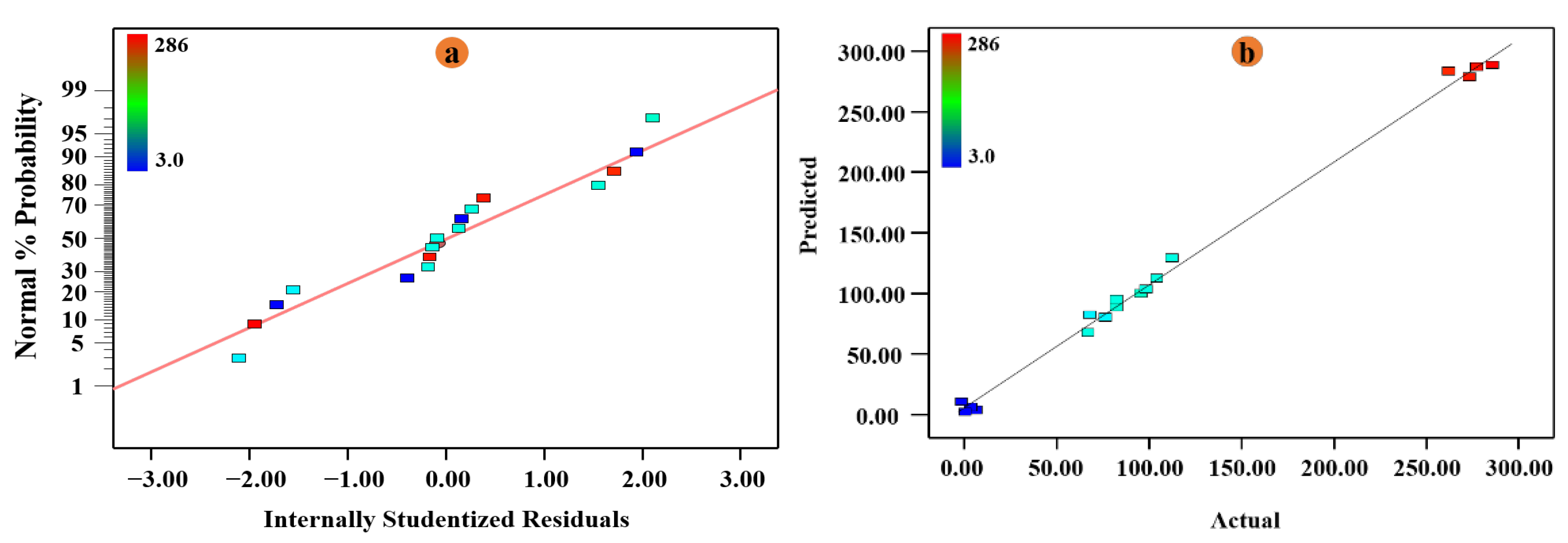 Applsci 13 13073 g005