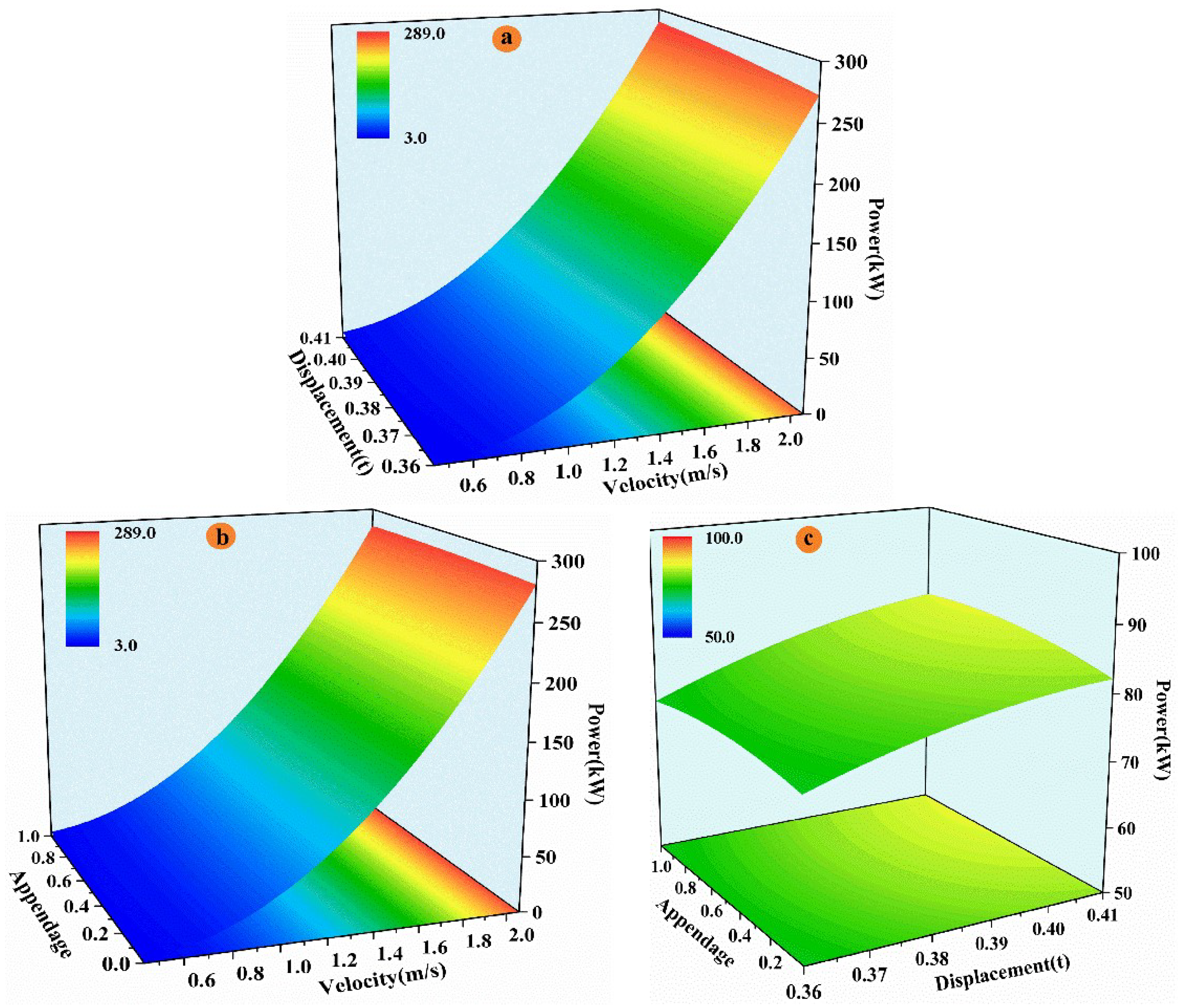 Applsci 13 13073 g006