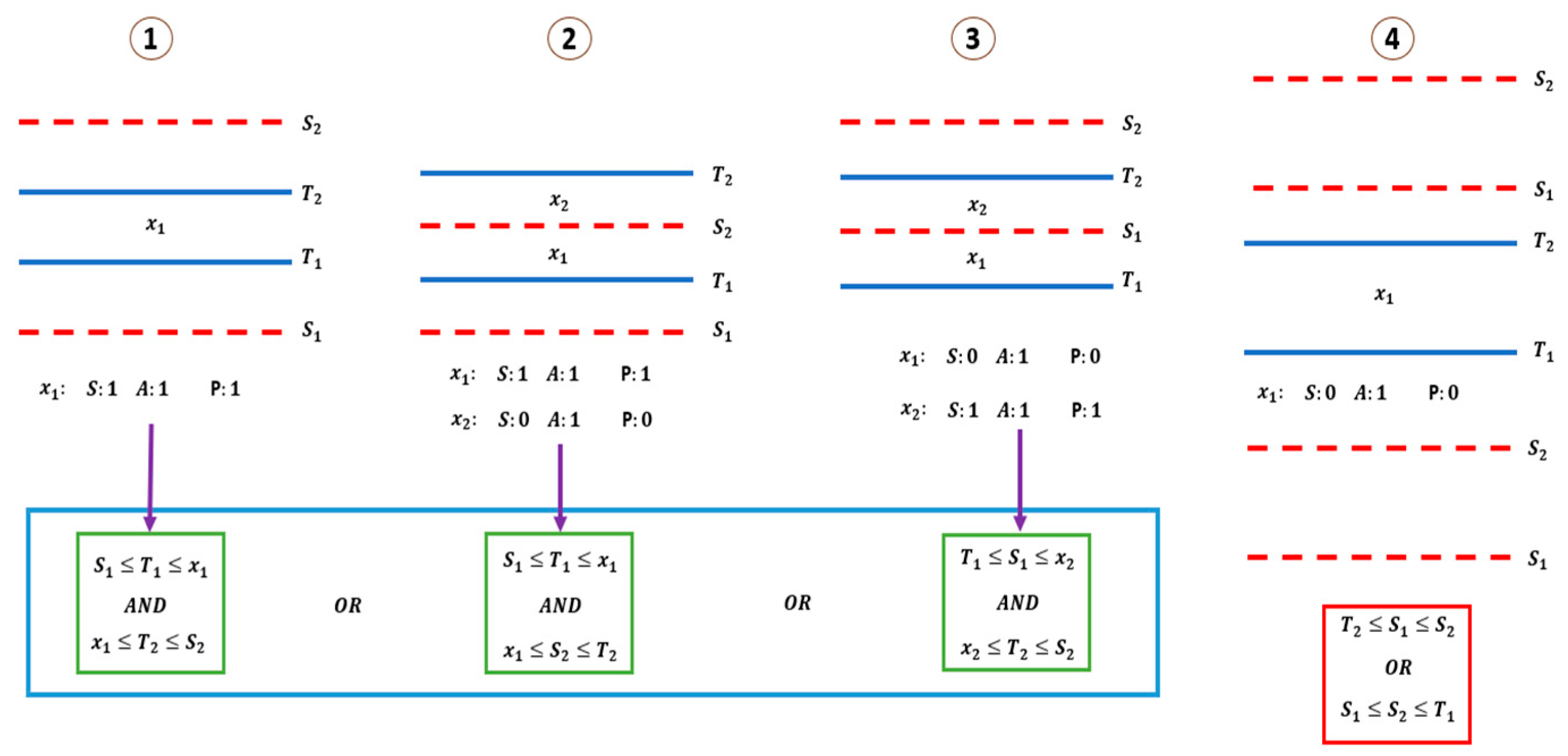 Applsci 13 13076 g015