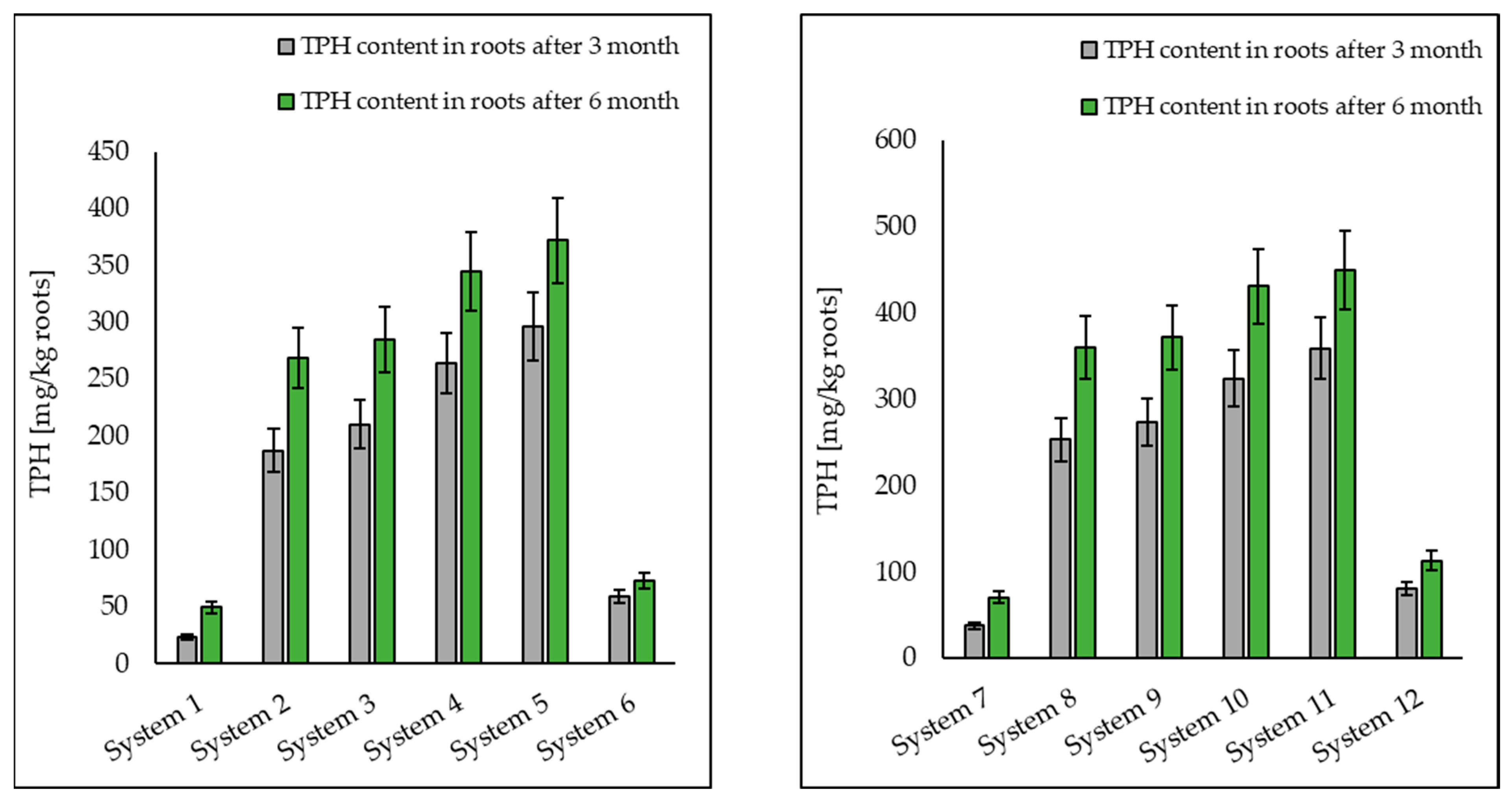 Applsci 13 13077 g003