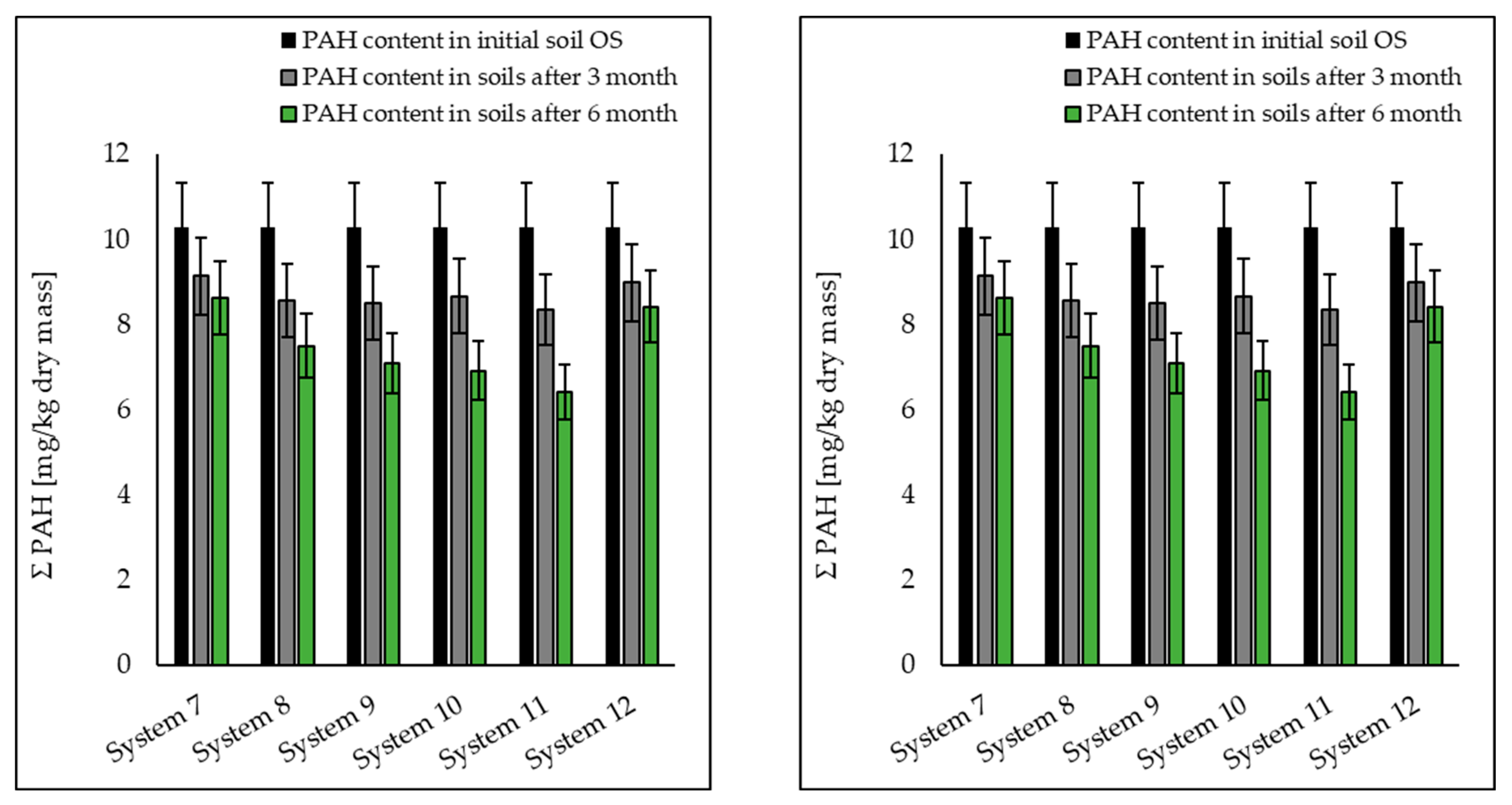 Applsci 13 13077 g005