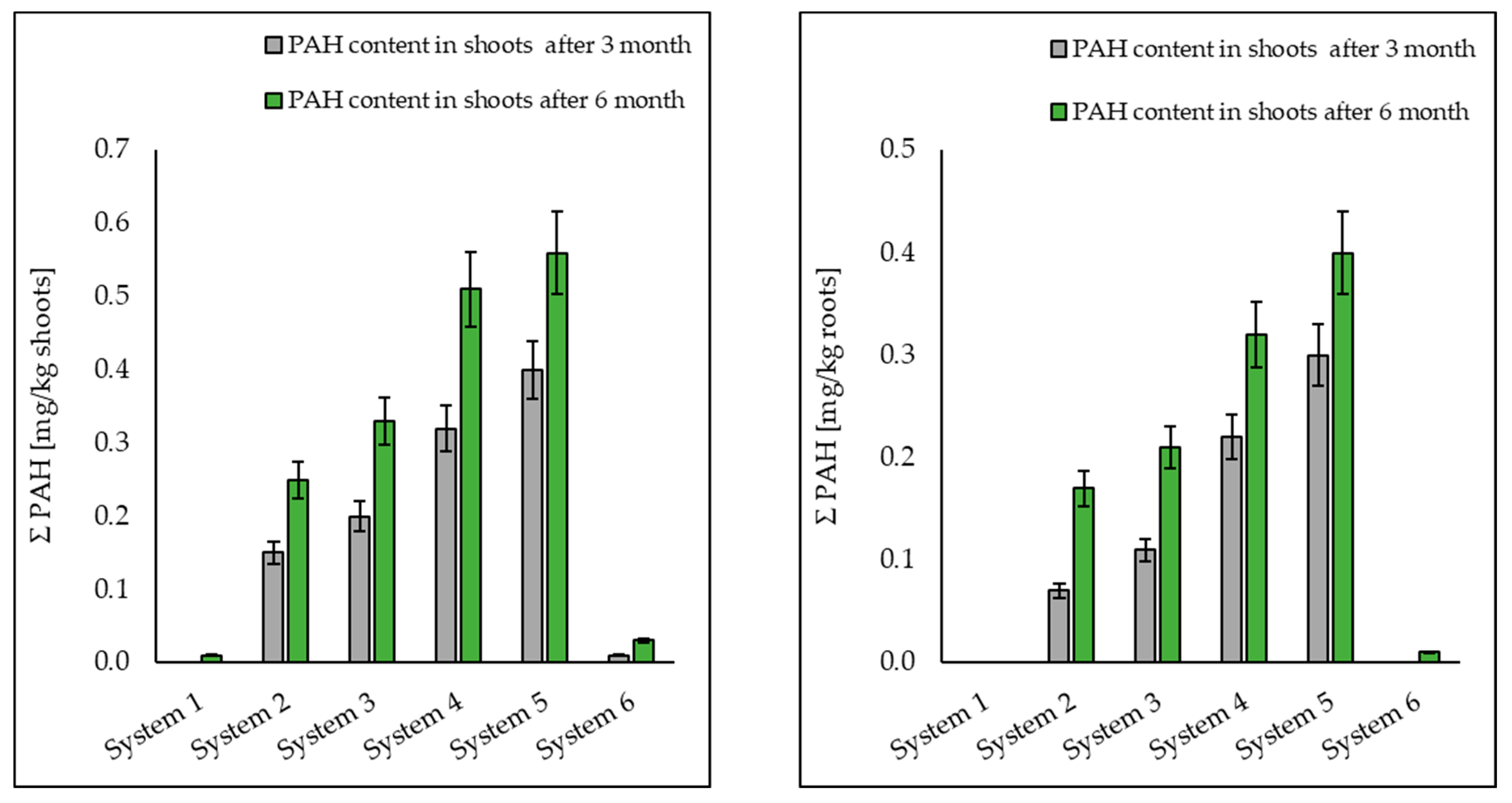 Applsci 13 13077 g007
