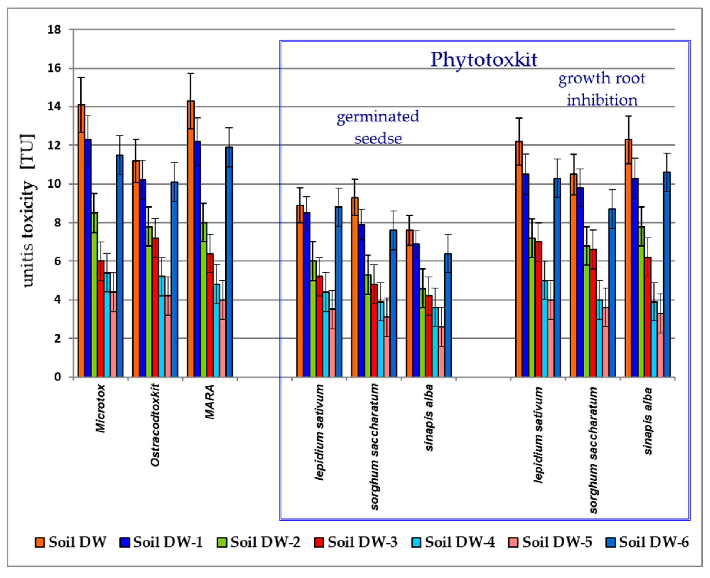 Applsci 13 13077 g008