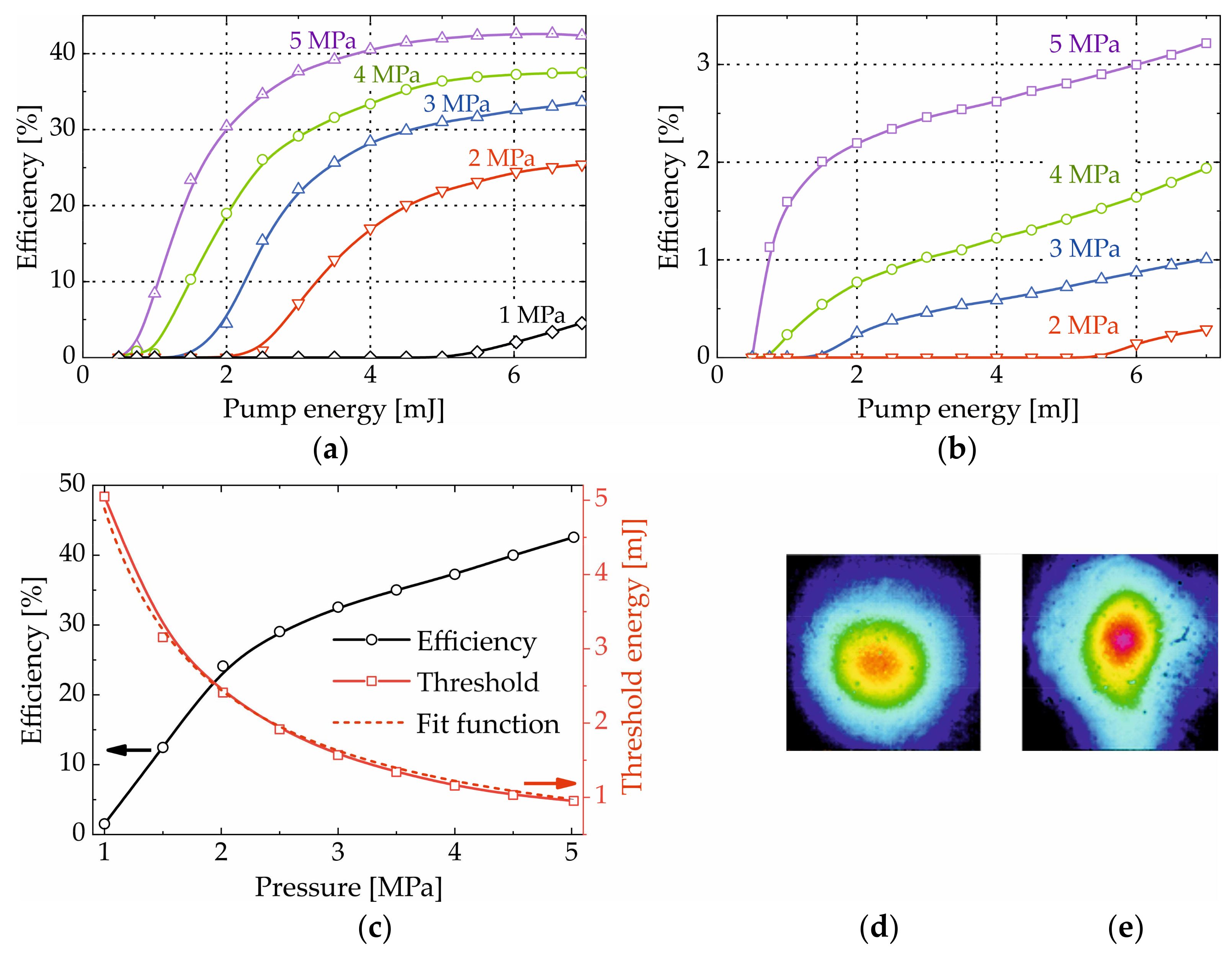 Applsci 13 13087 g004