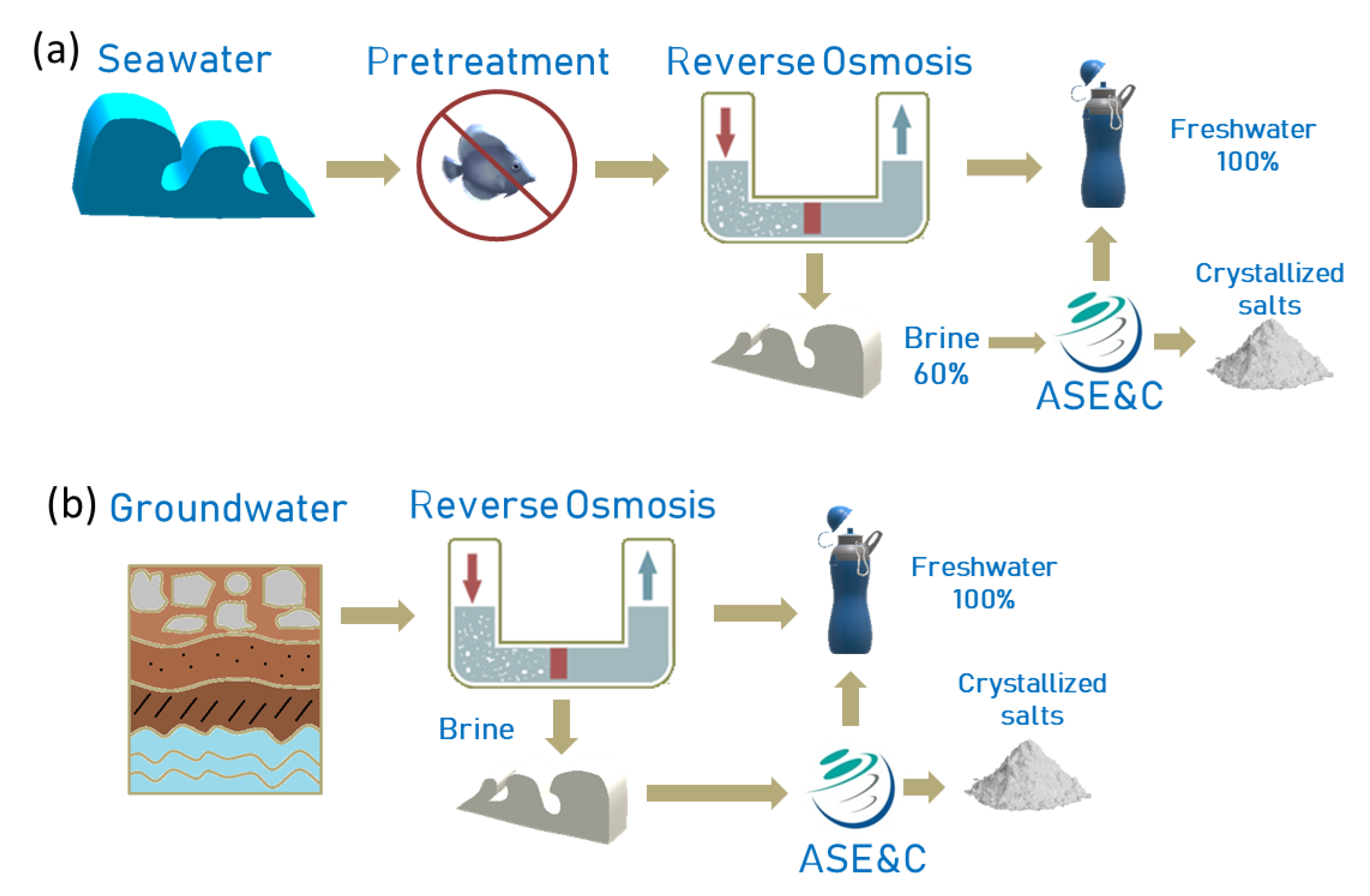 Applsci 13 13092 g003