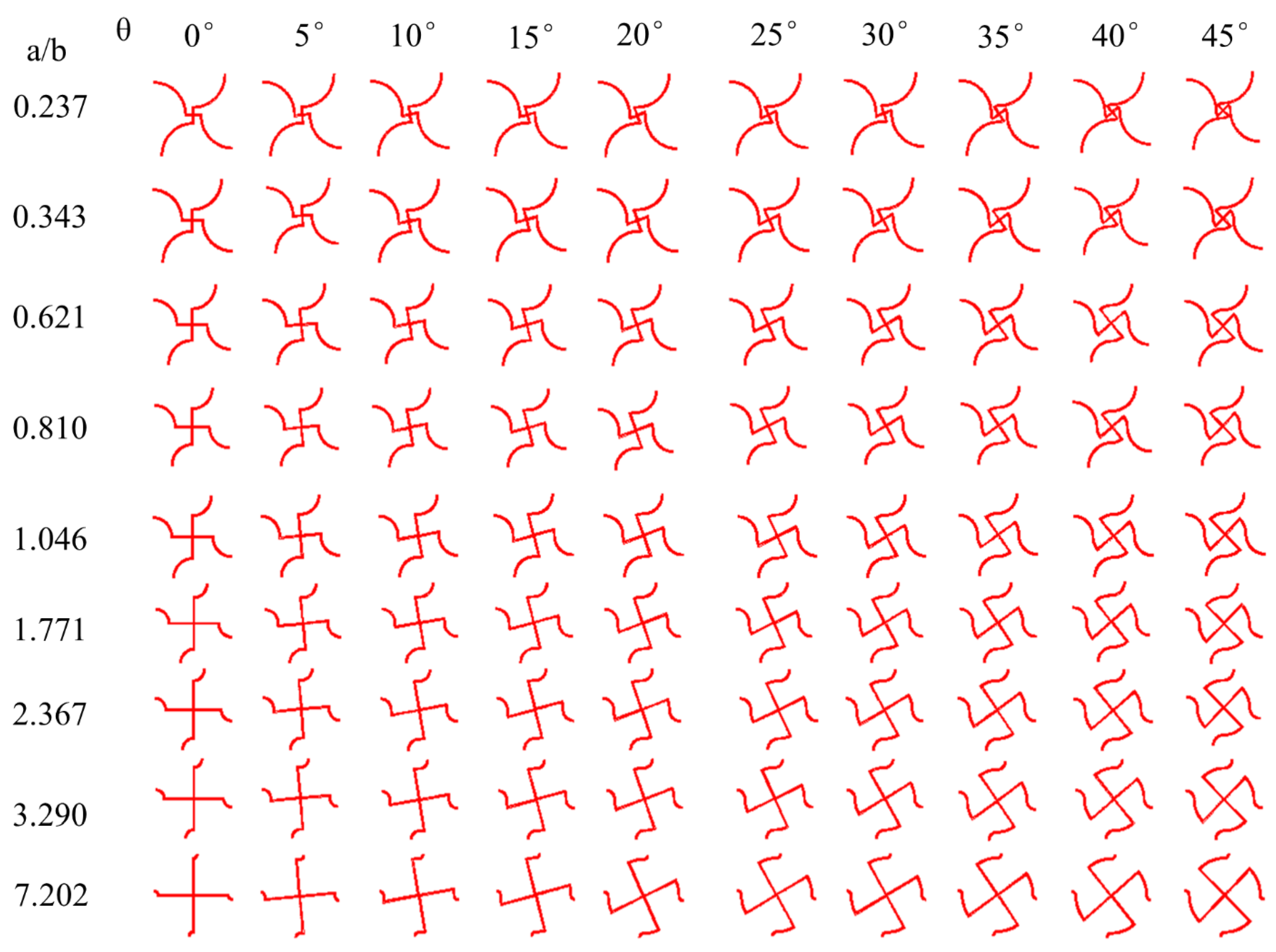 Applsci 13 13097 g003