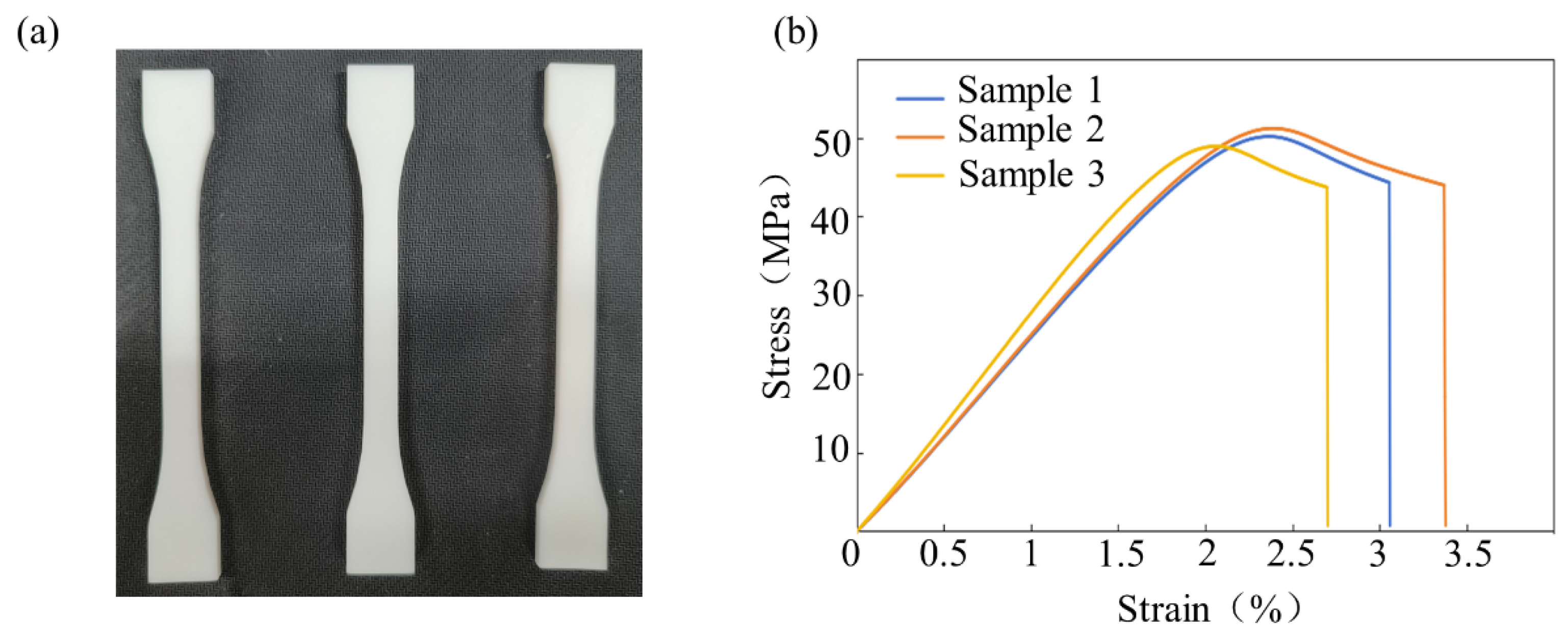 Applsci 13 13097 g005