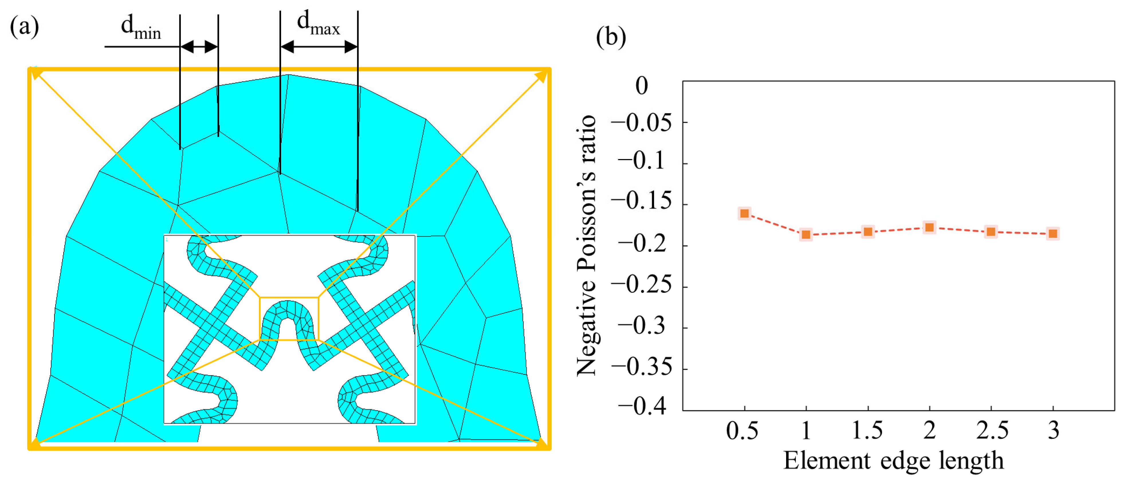 Applsci 13 13097 g008