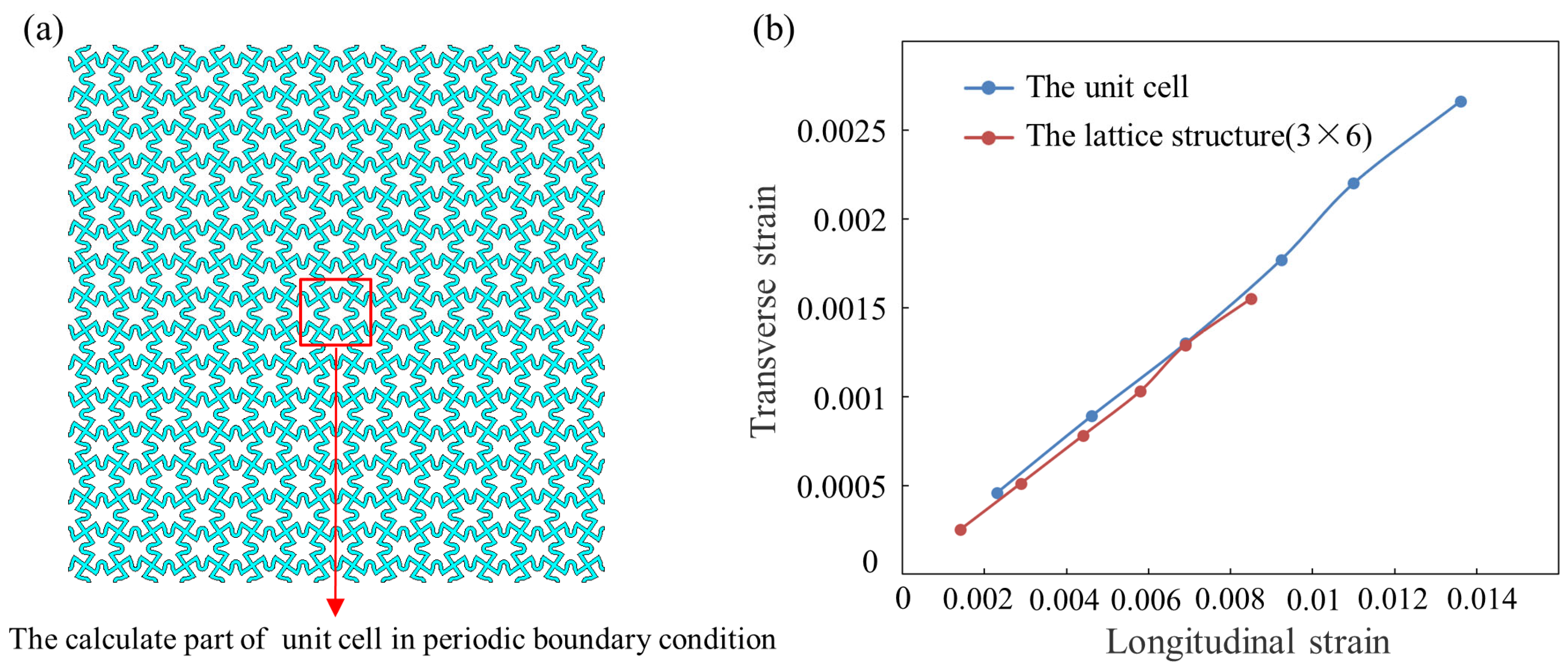 Applsci 13 13097 g011