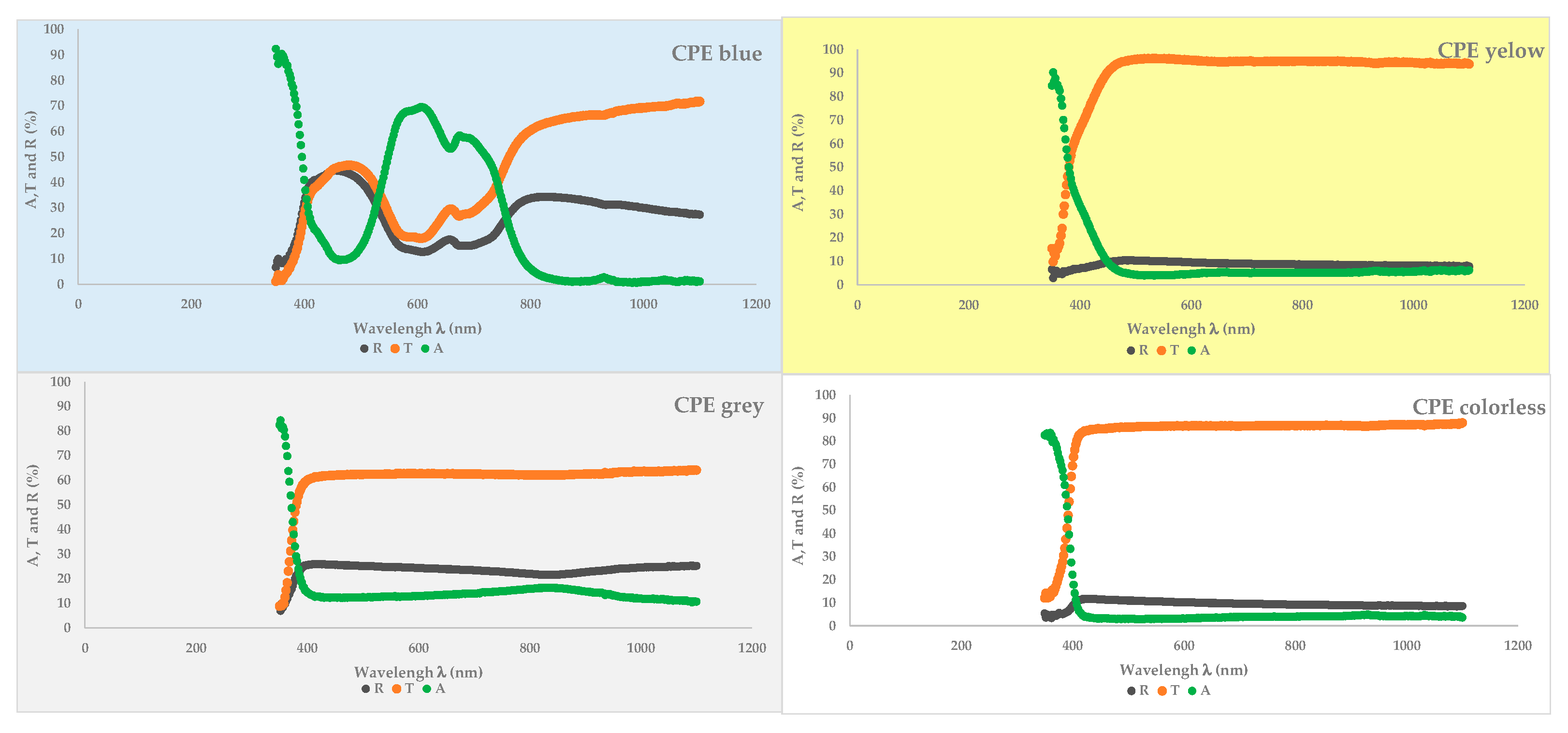Applsci 13 13098 g002