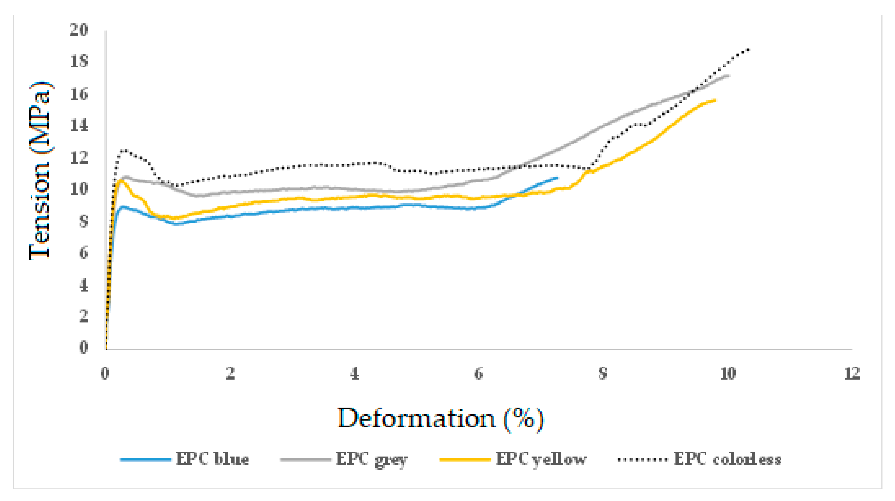 Applsci 13 13098 g004
