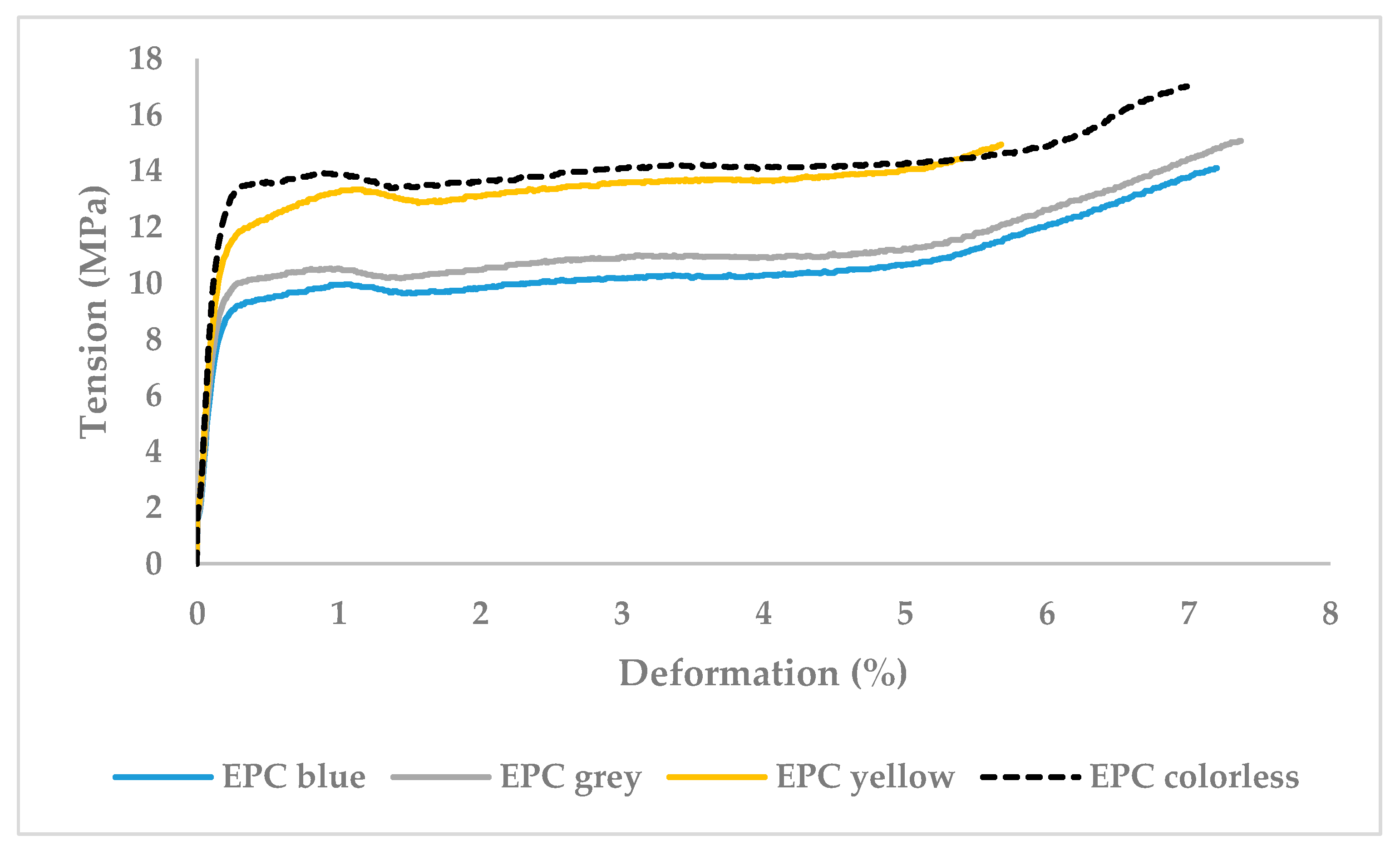 Applsci 13 13098 g005