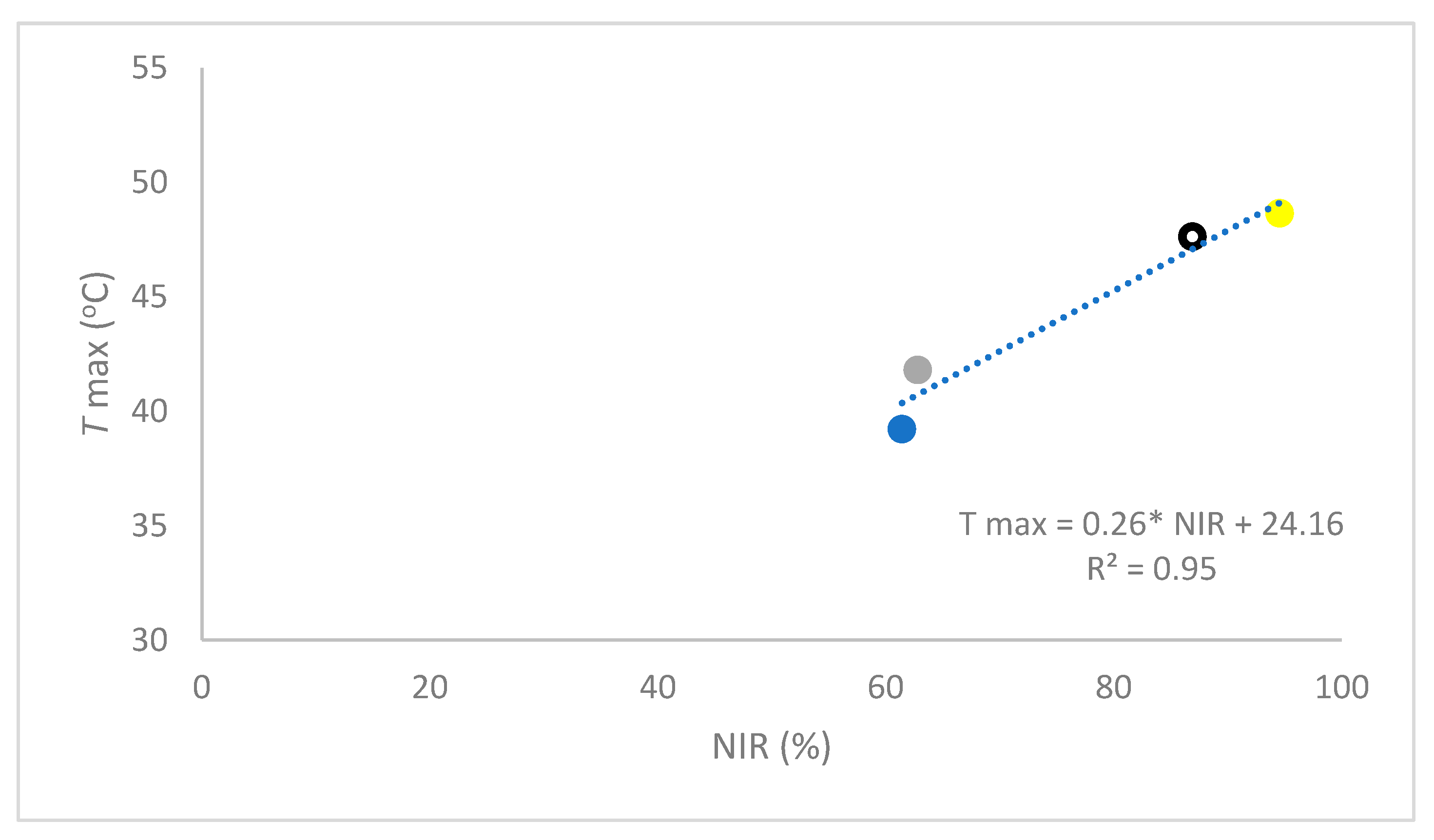 Applsci 13 13098 g008