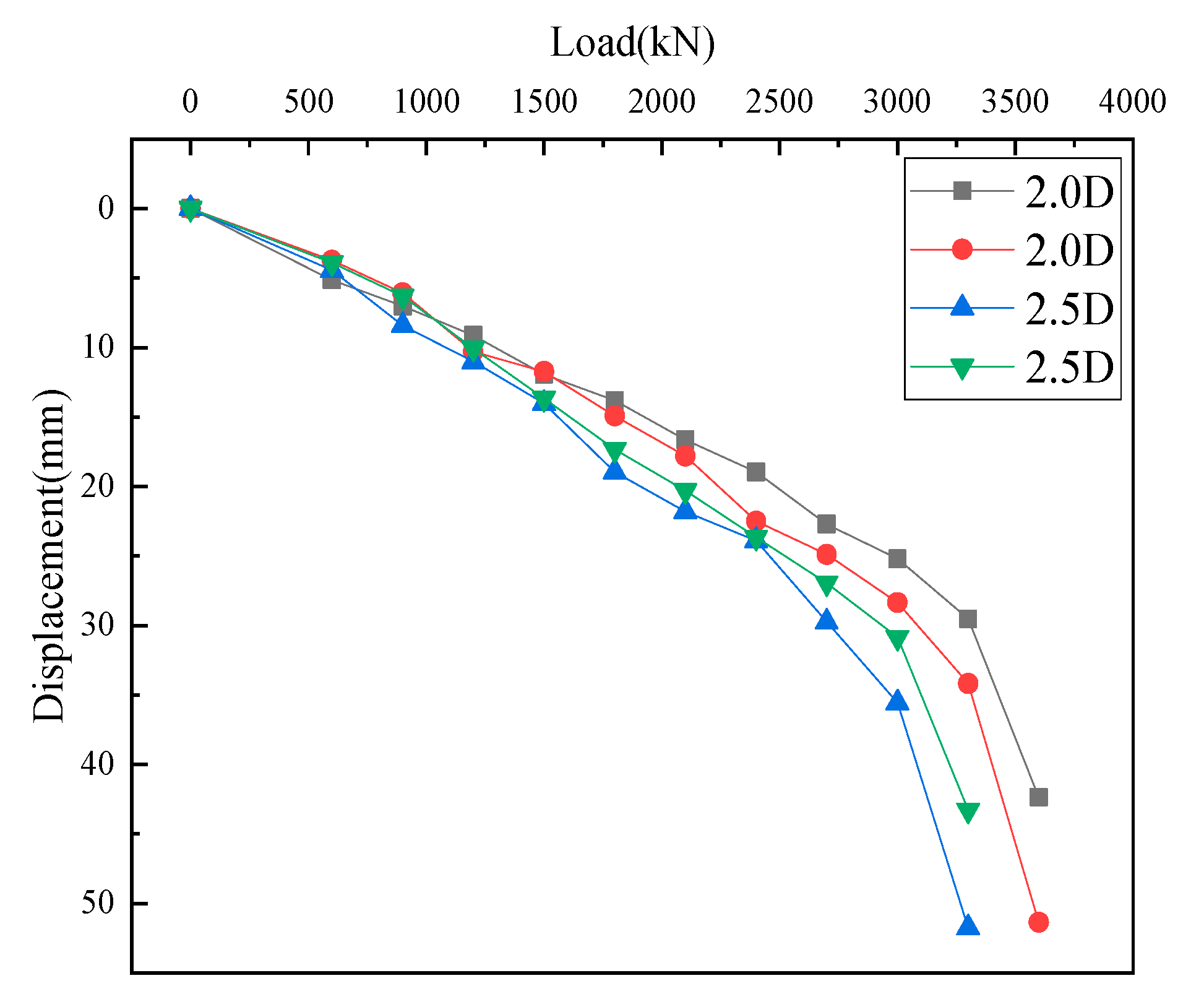 Applsci 13 13113 g006