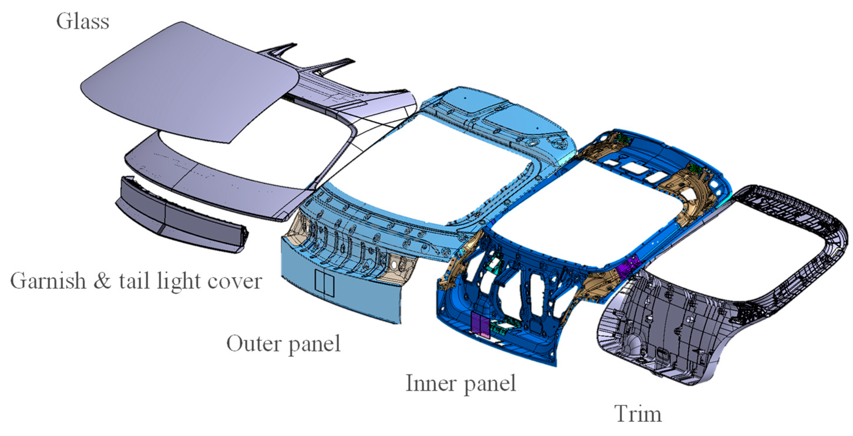 Draft Top Lift Review - Tailgating Challenge