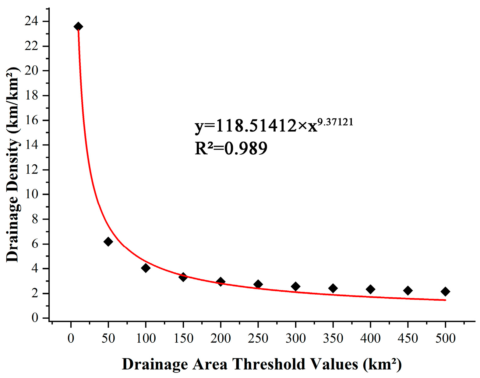 Applsci 13 13137 g003