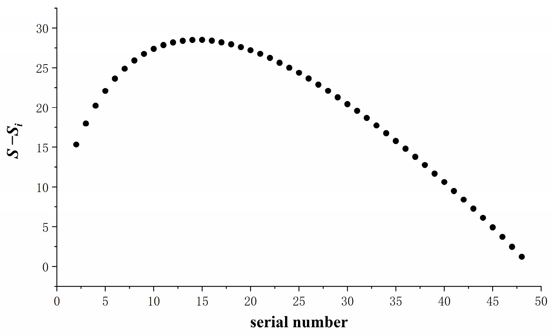 Applsci 13 13137 g004