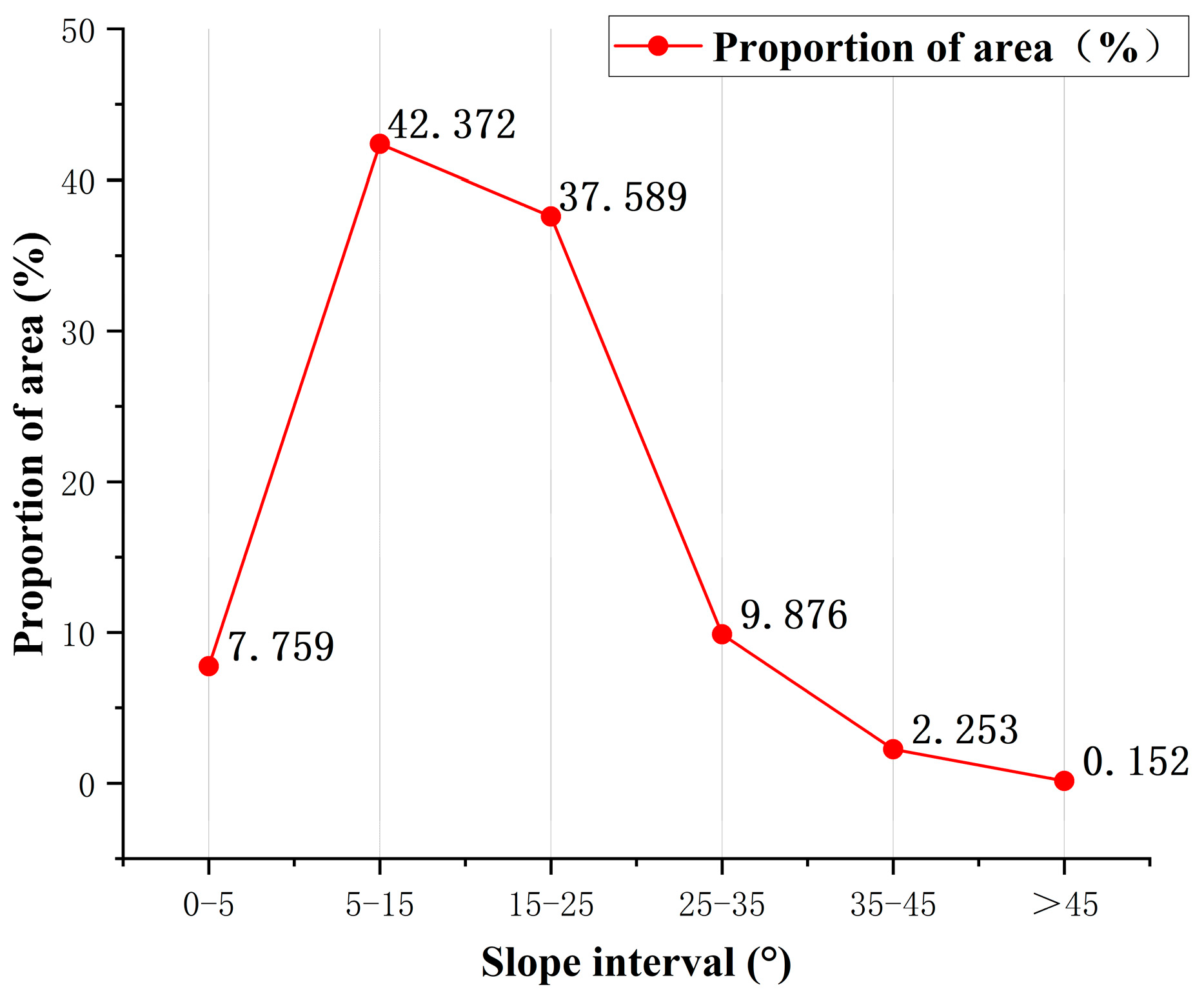 Applsci 13 13137 g007