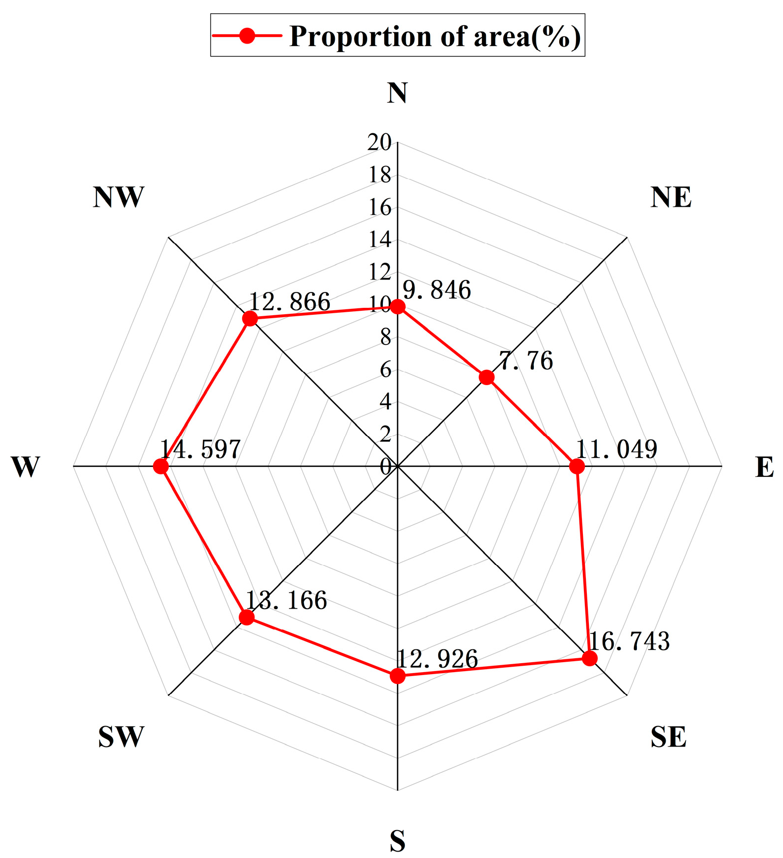 Applsci 13 13137 g009