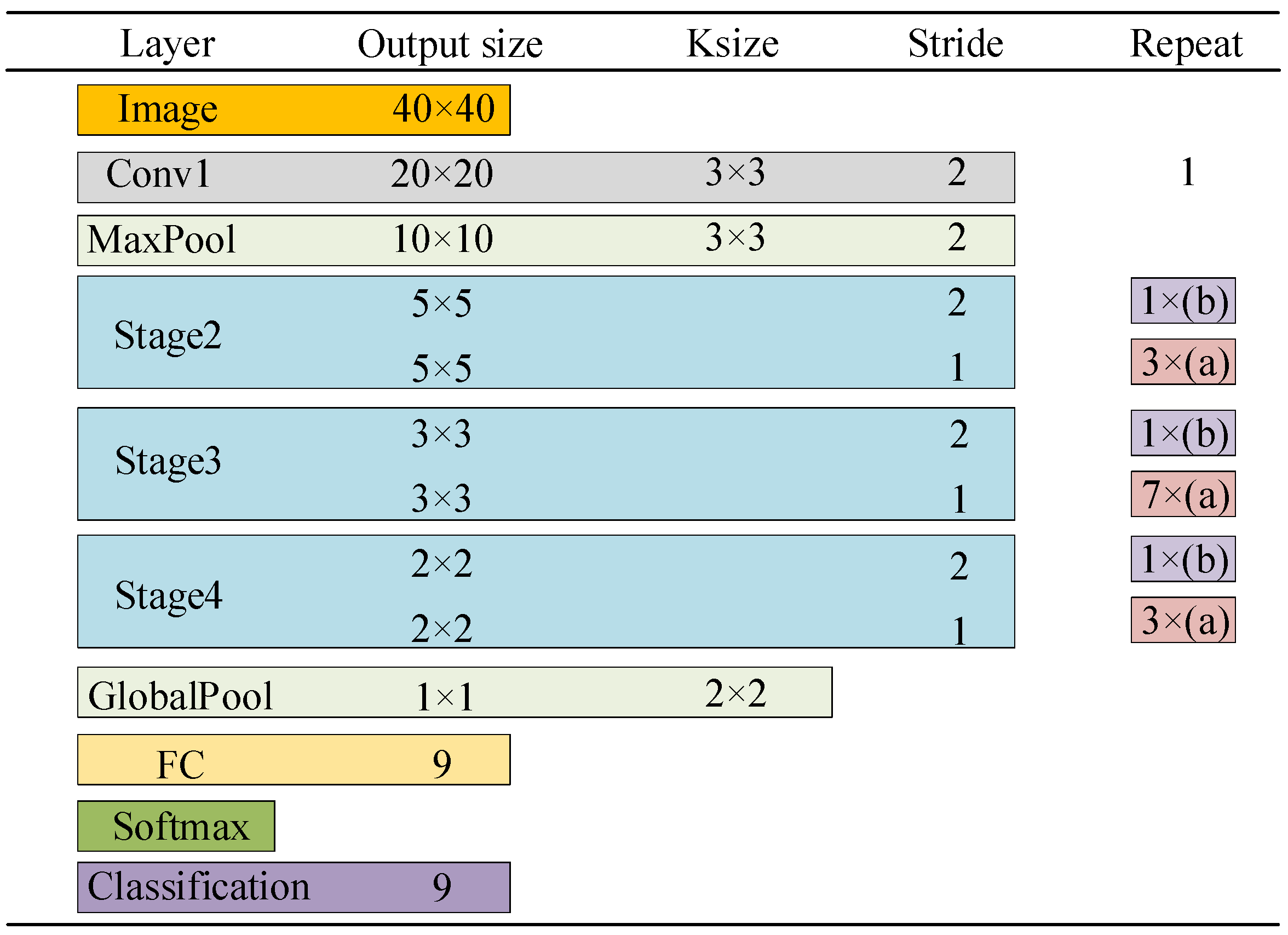 Applsci 13 13141 g006
