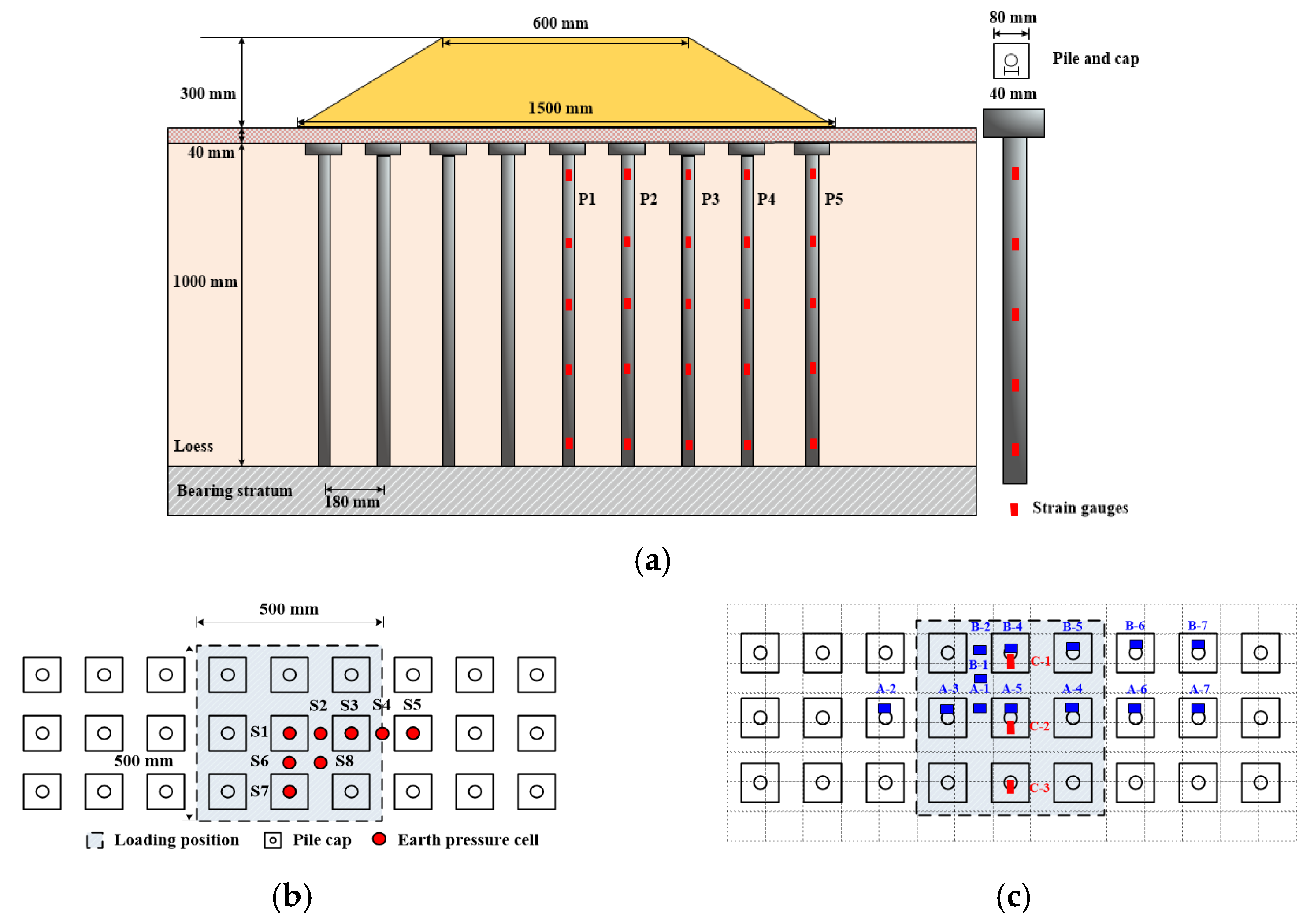 Applsci 13 13152 g001