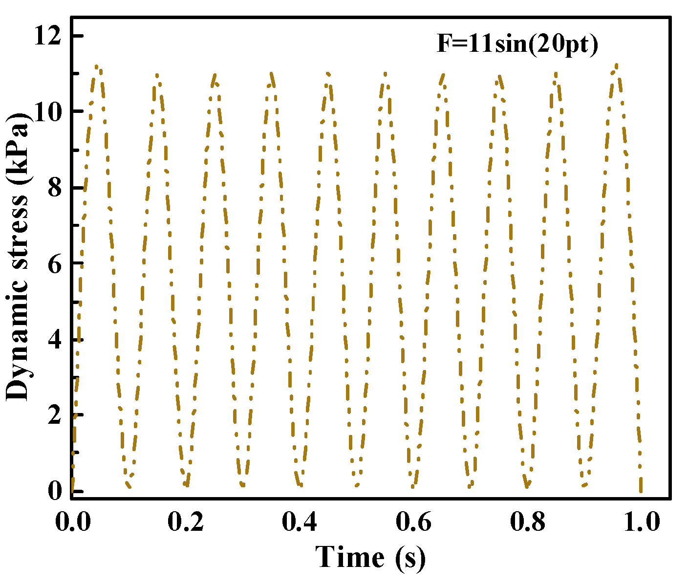 Applsci 13 13152 g003