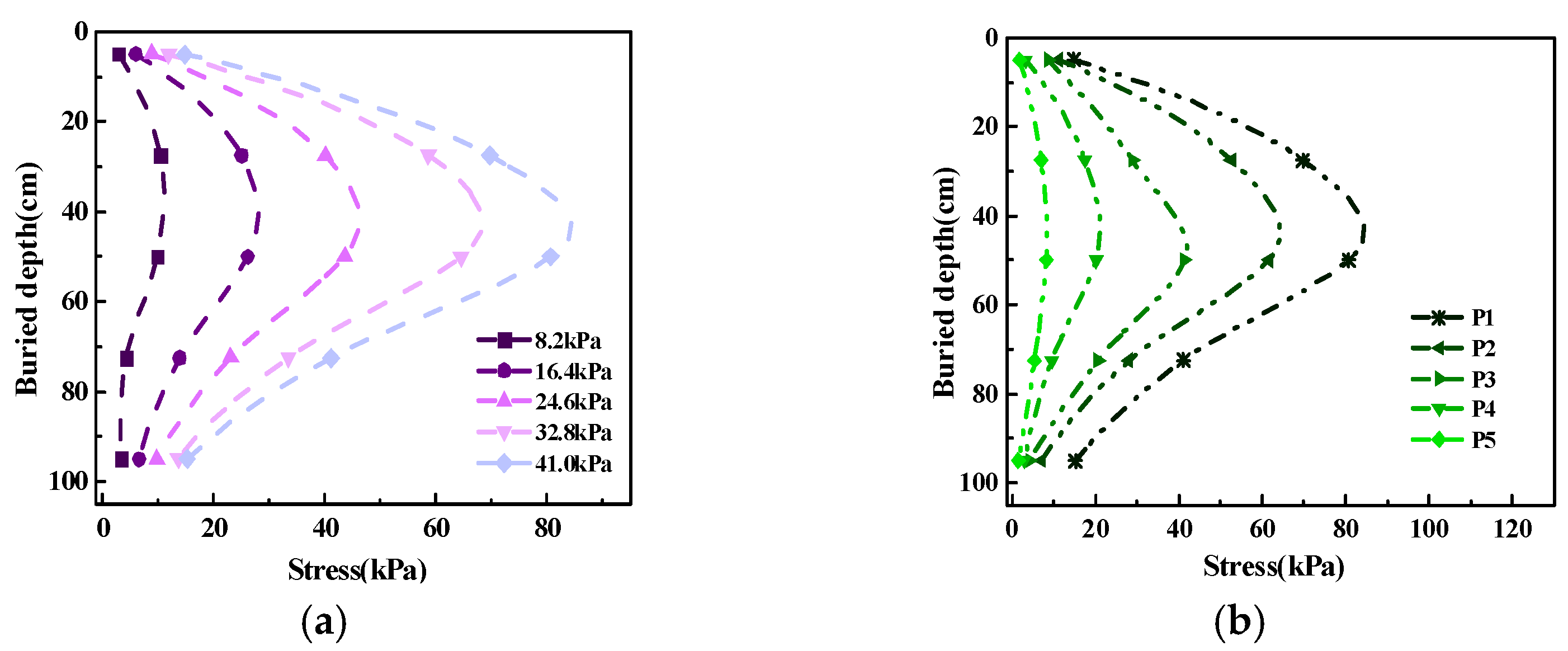 Applsci 13 13152 g004