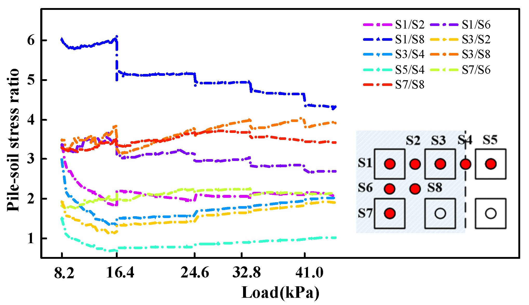 Applsci 13 13152 g005