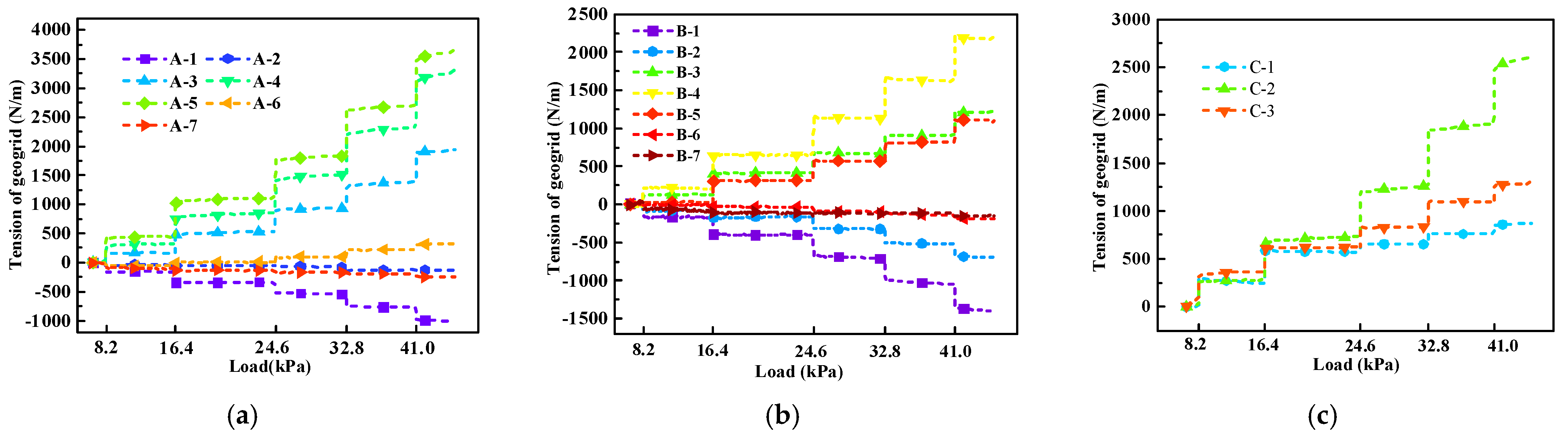 Applsci 13 13152 g006