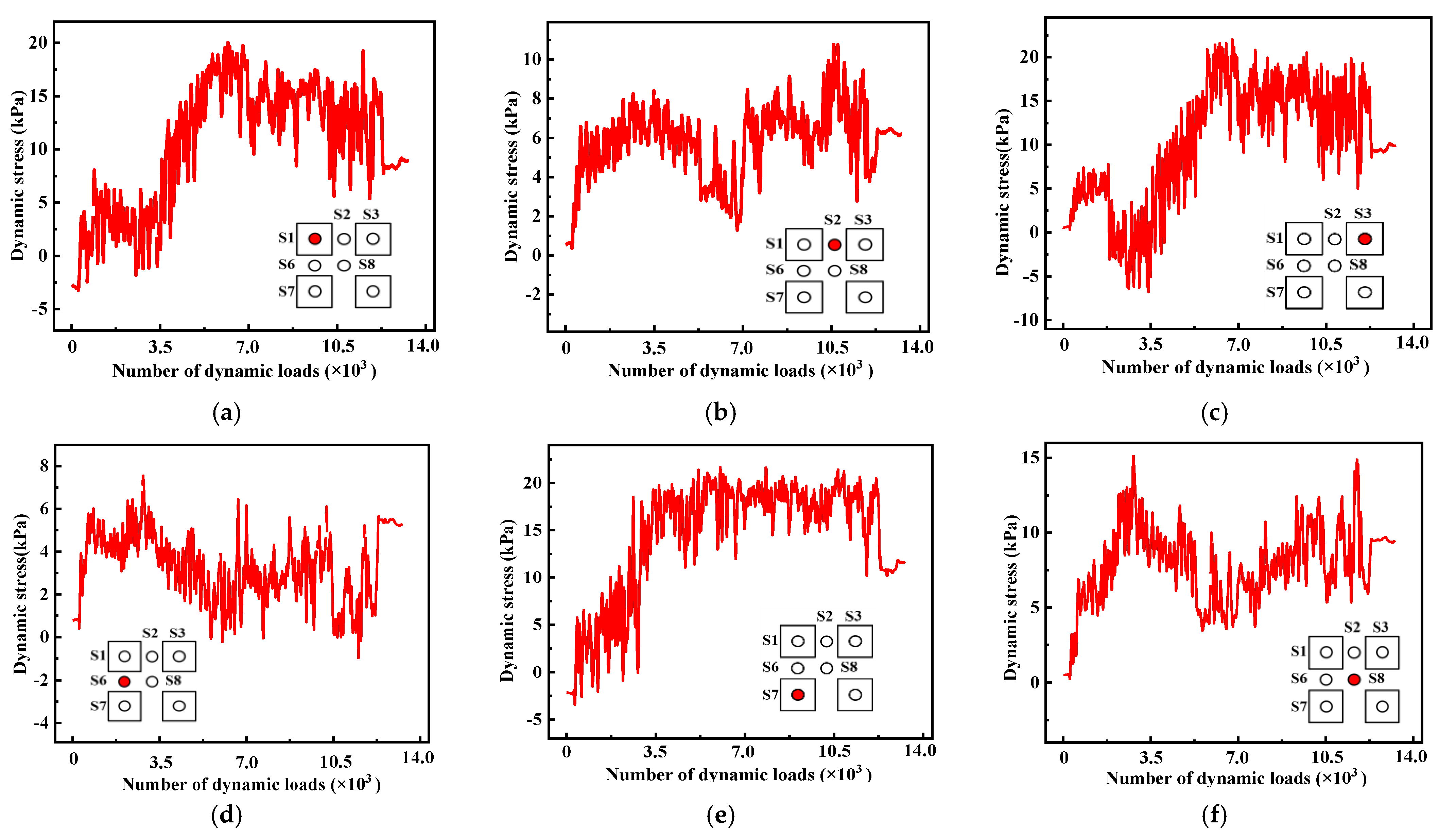 Applsci 13 13152 g008
