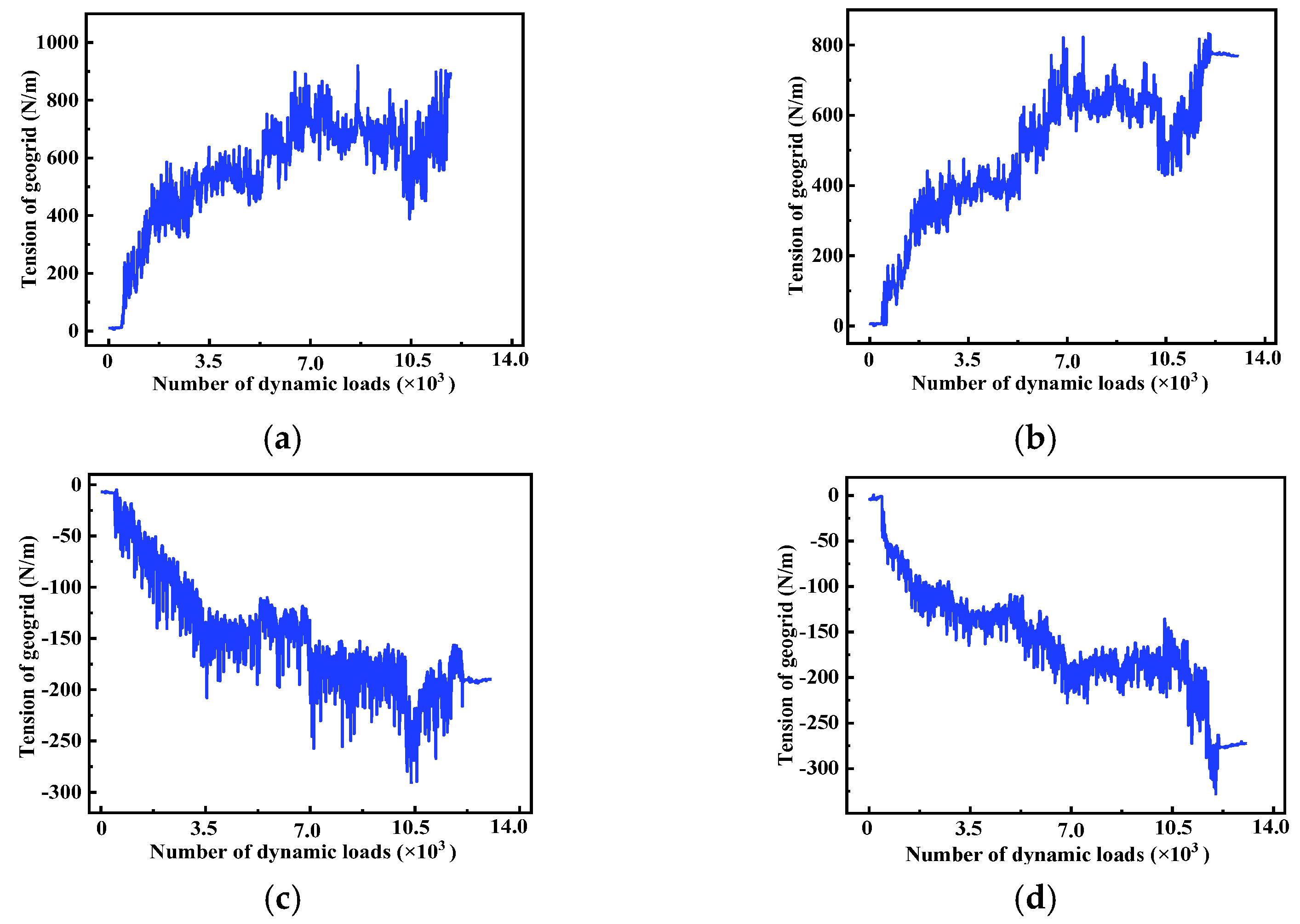Applsci 13 13152 g009
