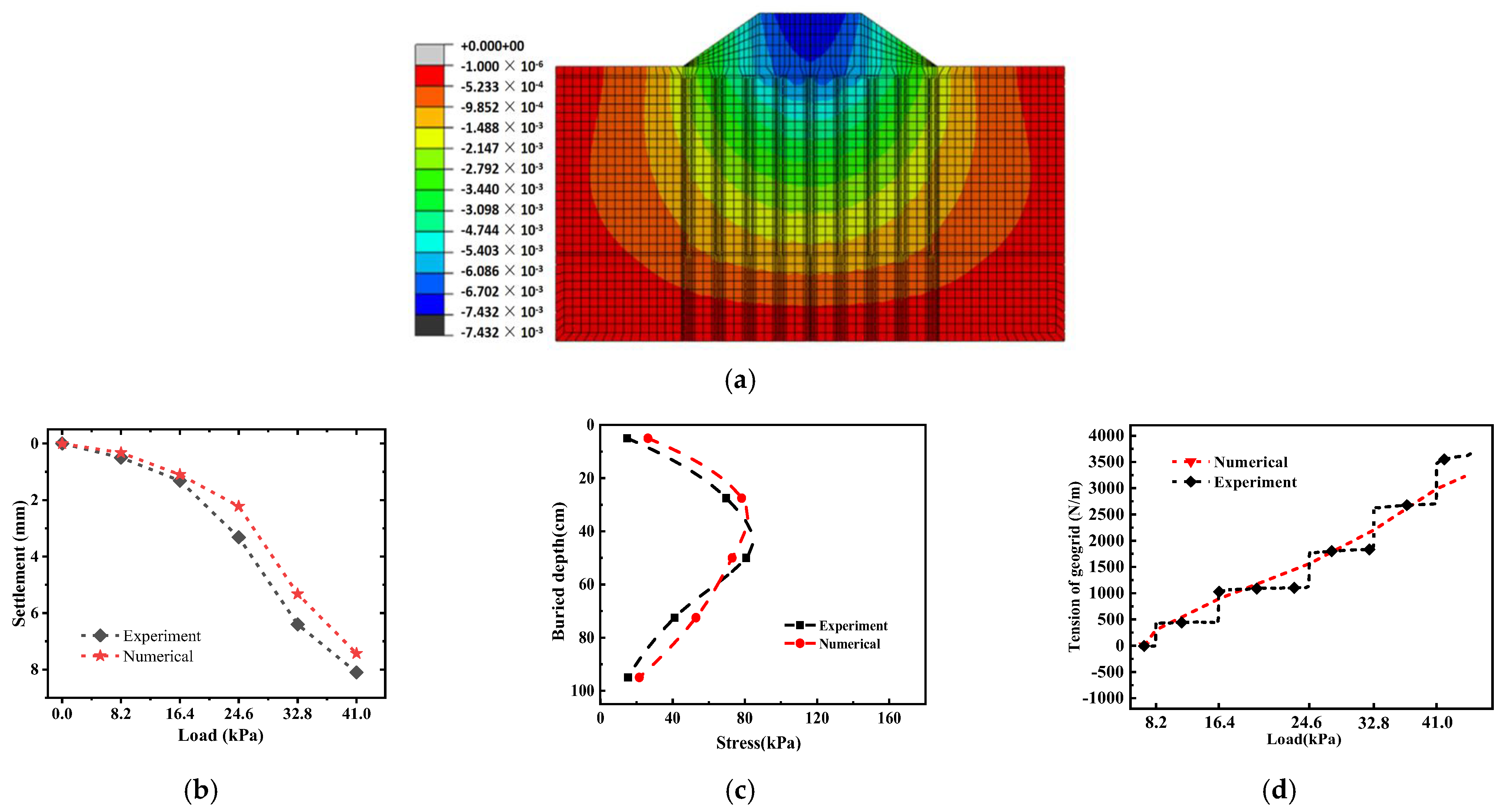 Applsci 13 13152 g011