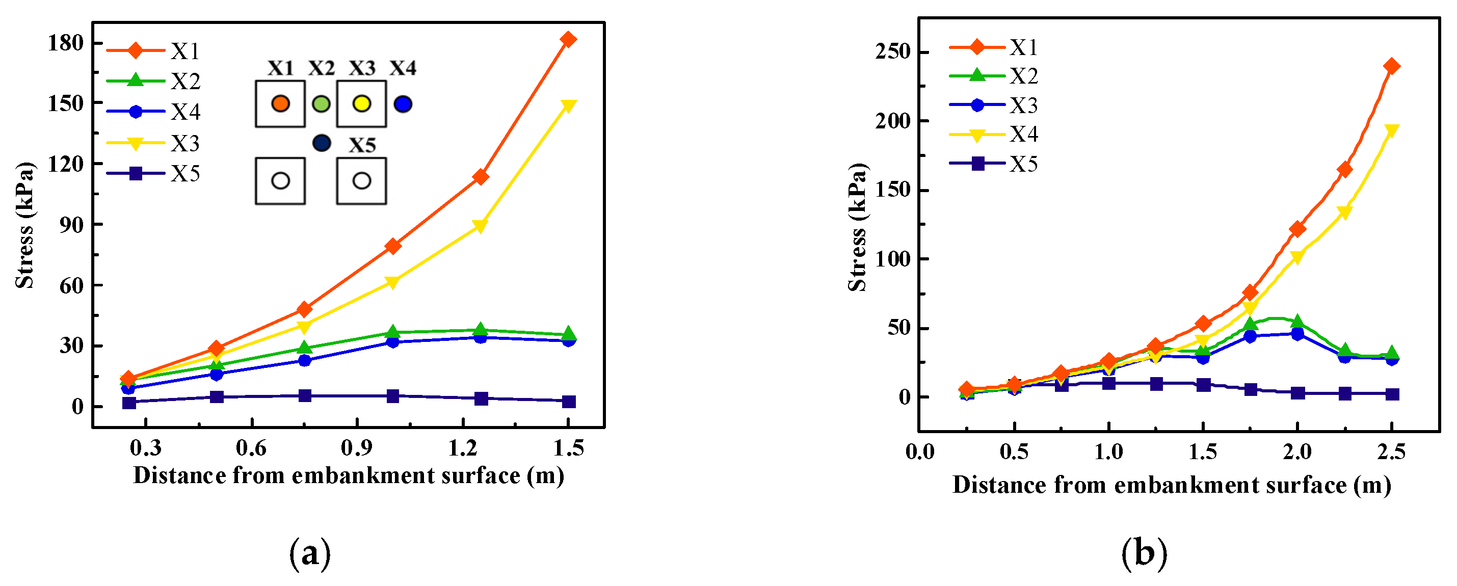 Applsci 13 13152 g012a