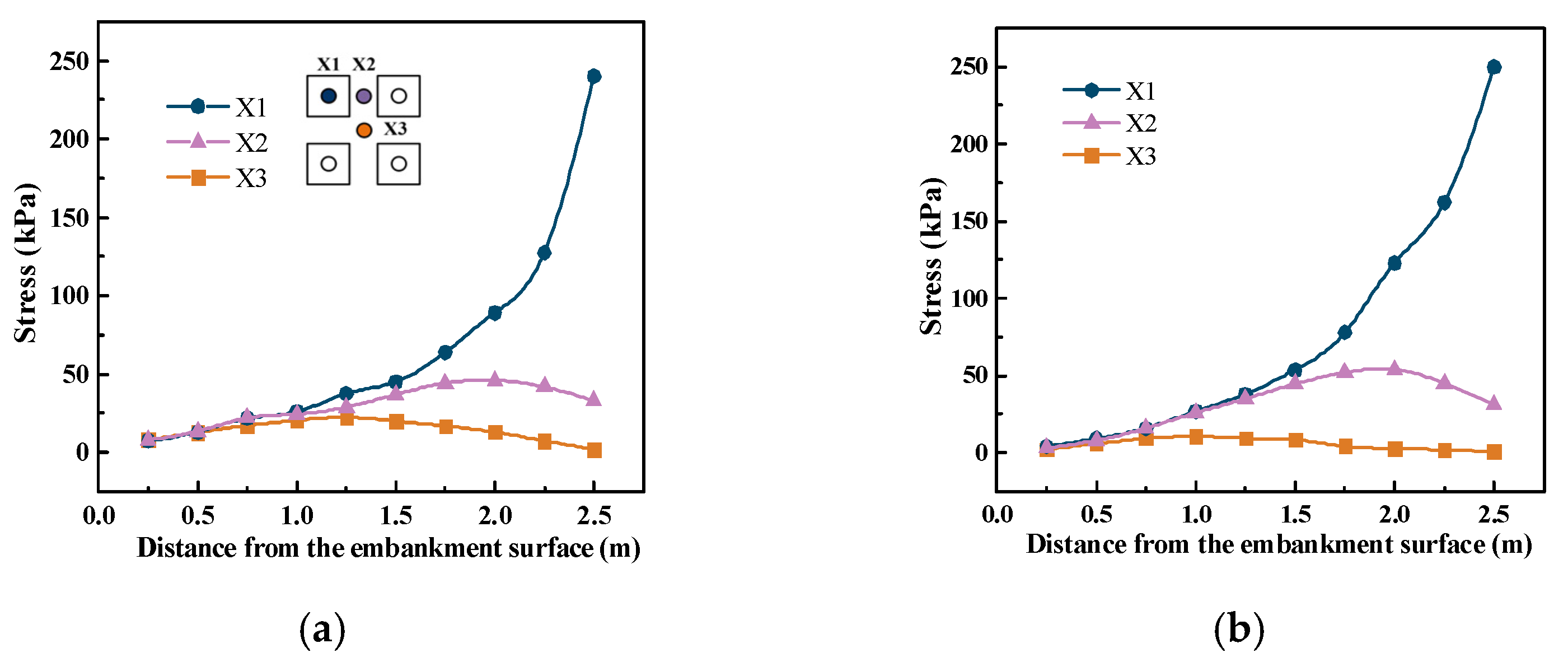 Applsci 13 13152 g013a