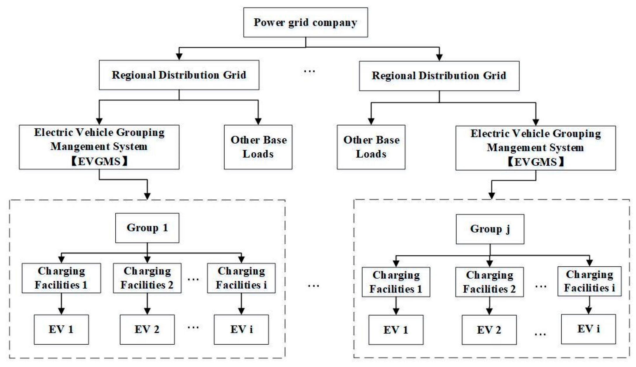 Applsci 13 13156 g001