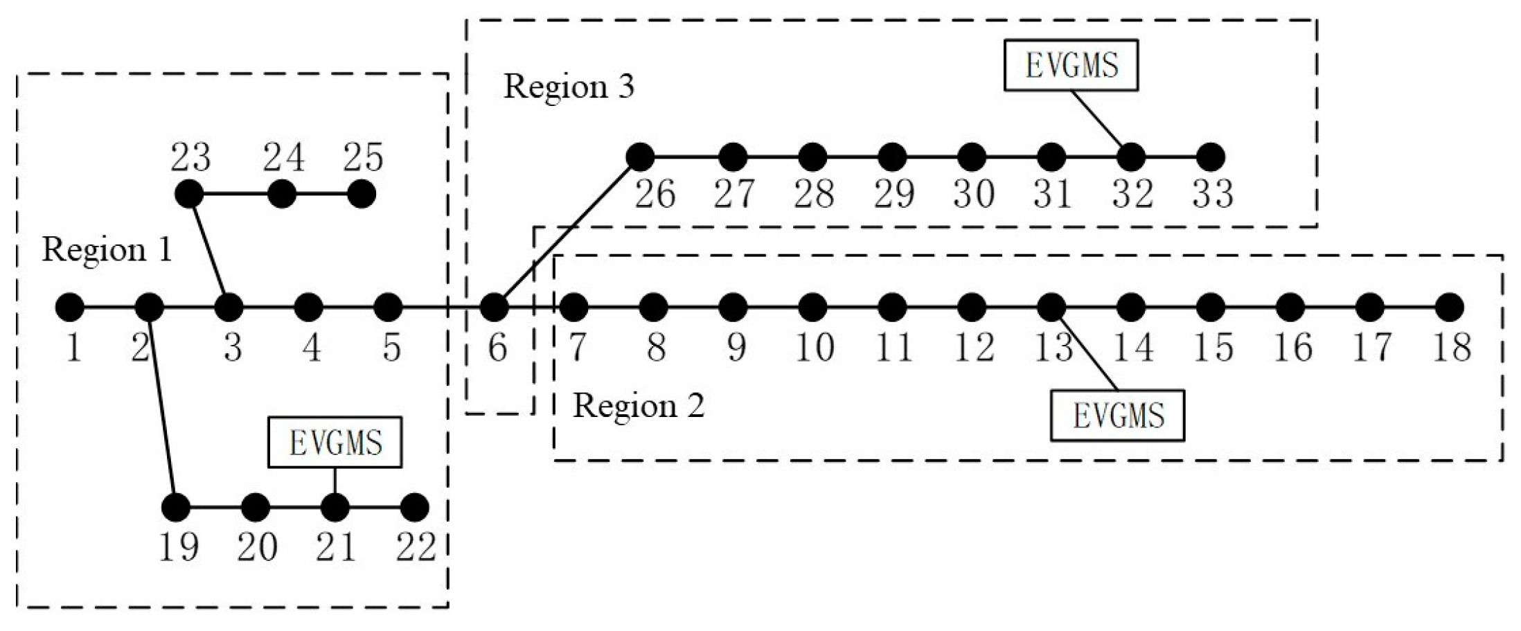 Applsci 13 13156 g004