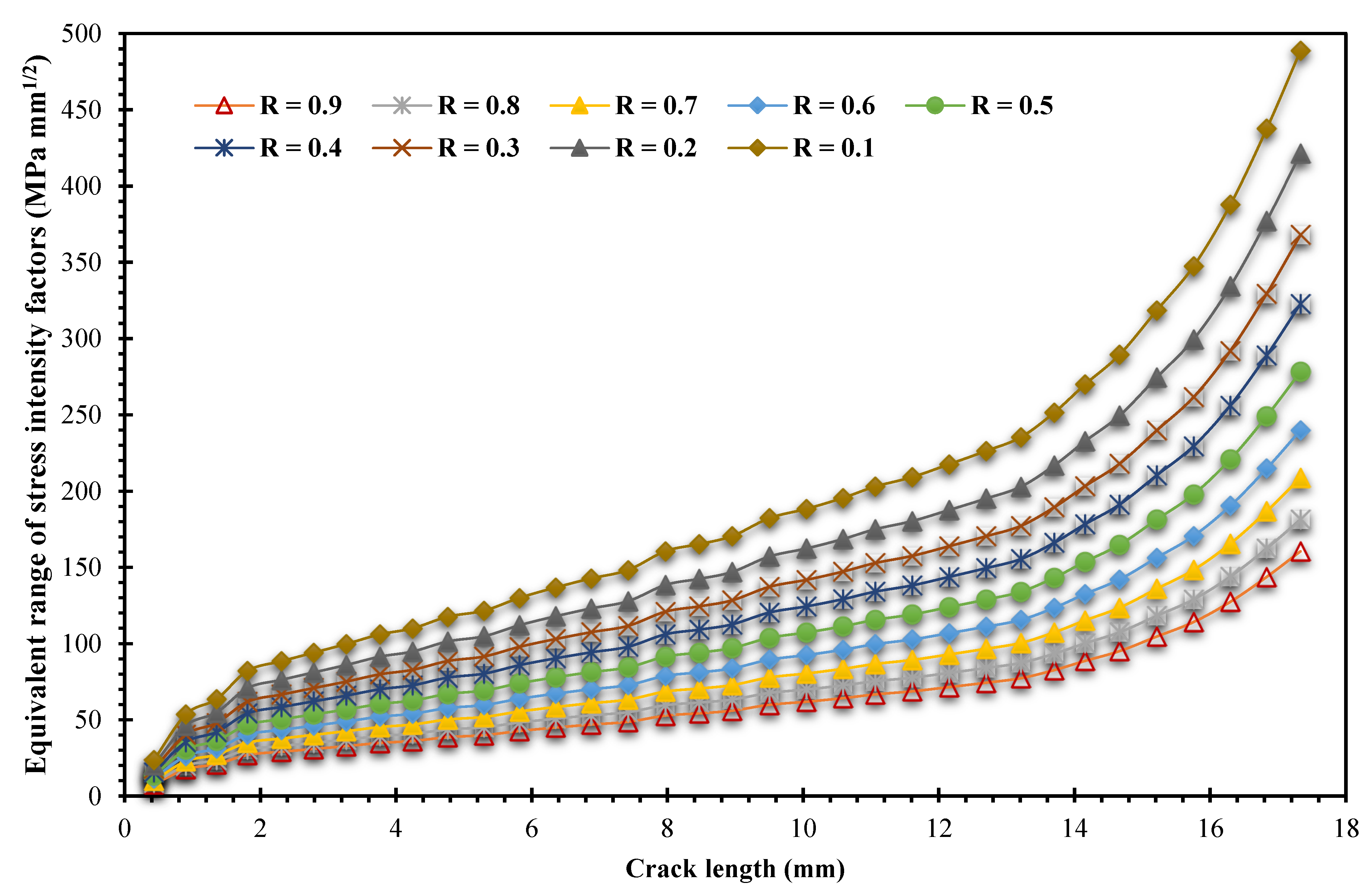 Applsci 13 13160 g011