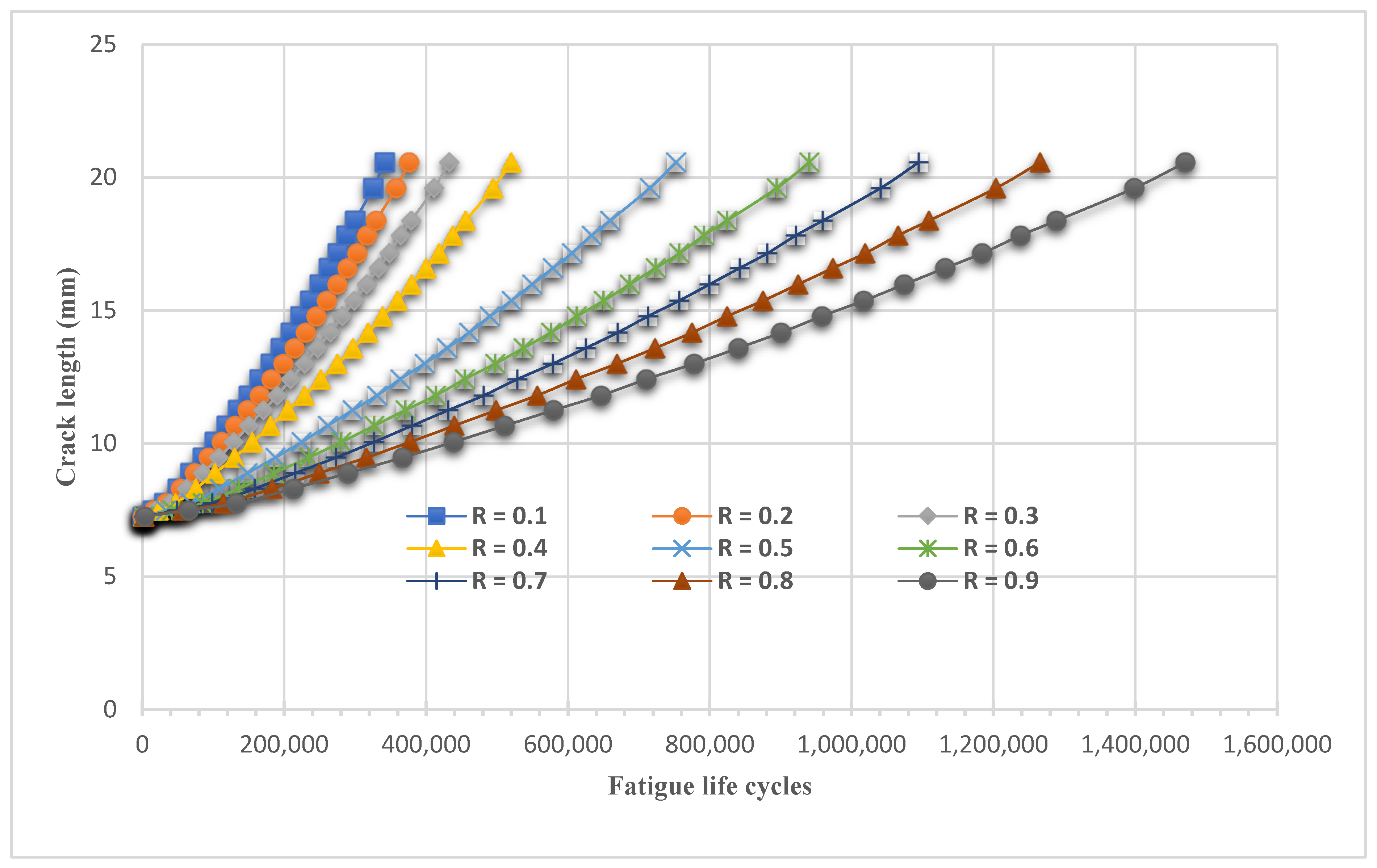 Applsci 13 13160 g013