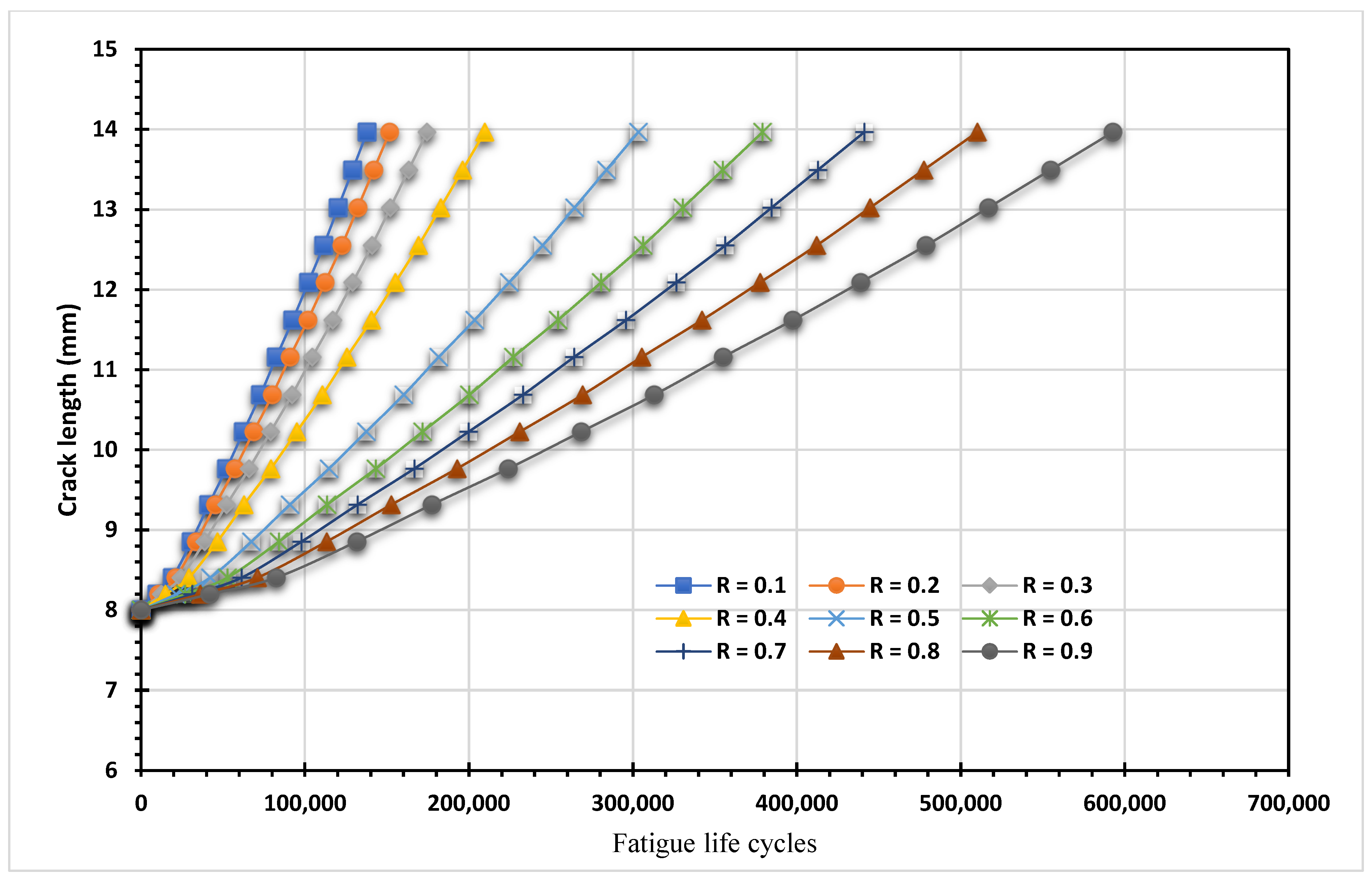 Applsci 13 13160 g014