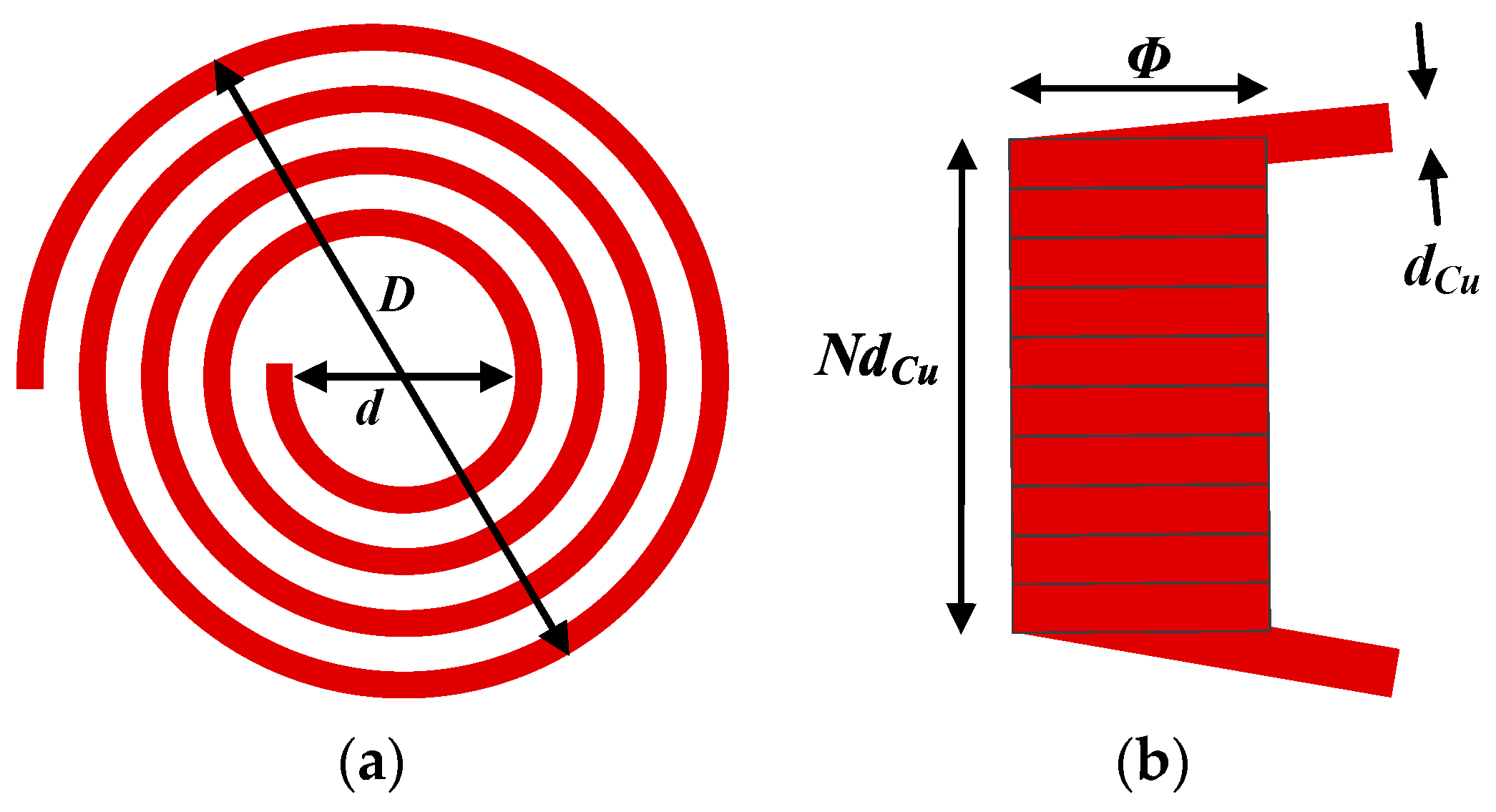 Applsci 13 13166 g007