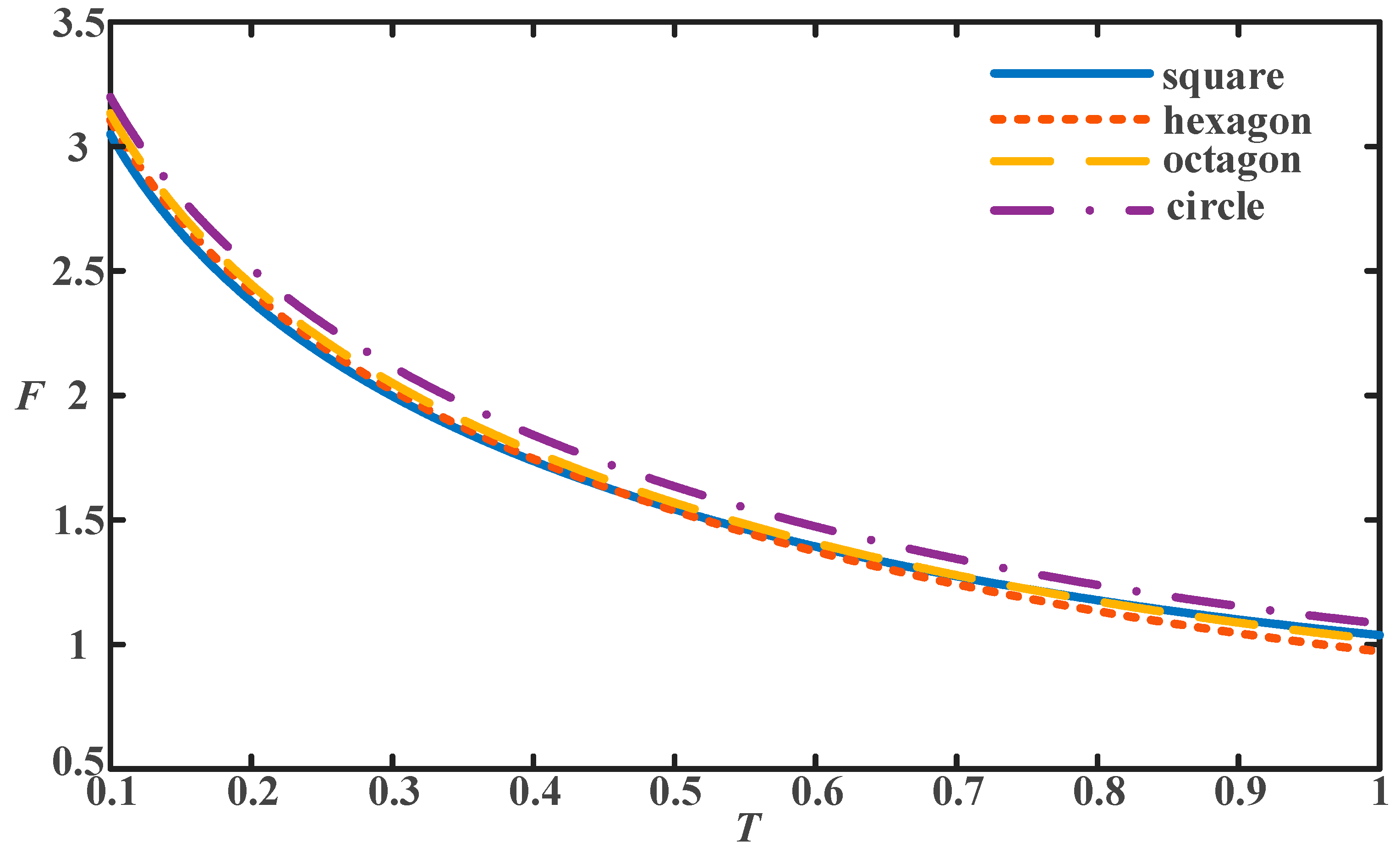 Applsci 13 13166 g008