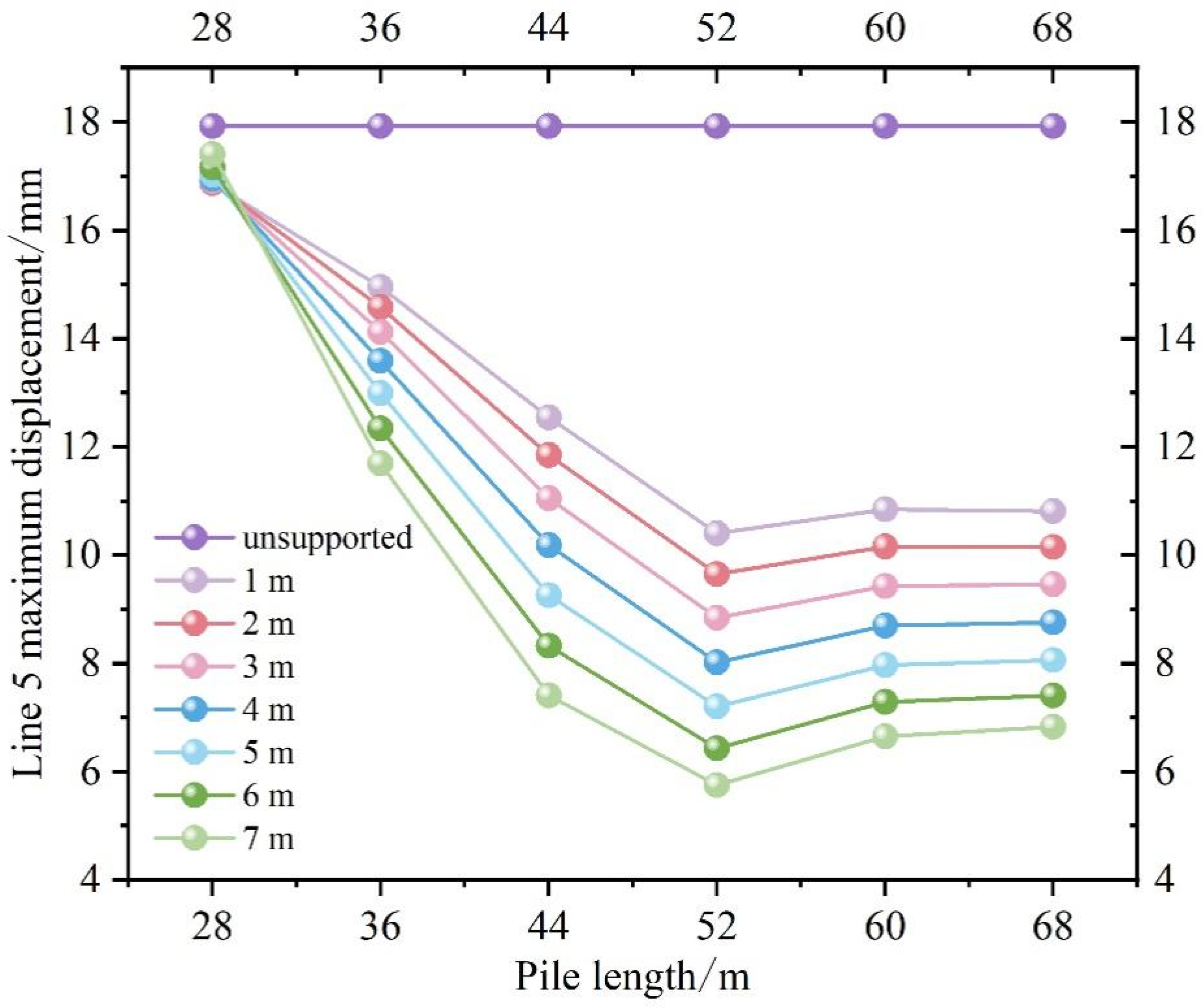 Applsci 13 13179 g011